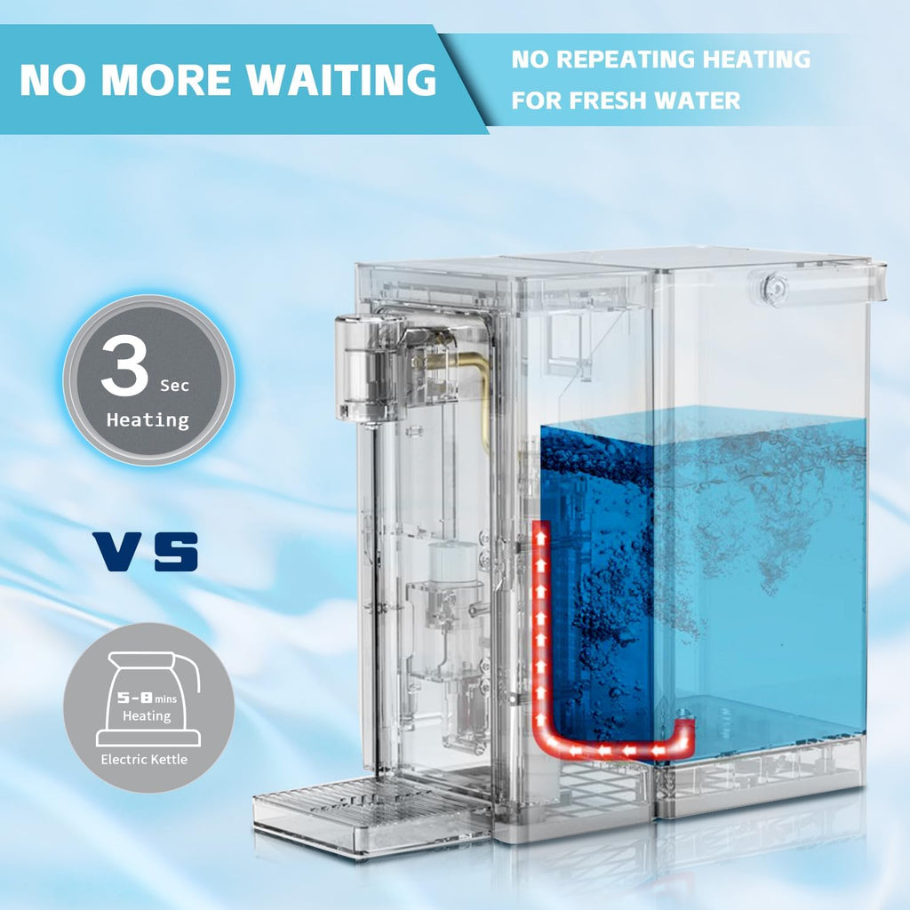 Instant Hot Water Filter Dispenser,3L Super Large Water Tank,Powerful Countertop Water Filter System,Instant Heating in 3 Seconds,Smart Touch Screen with,2 Filter Element,White