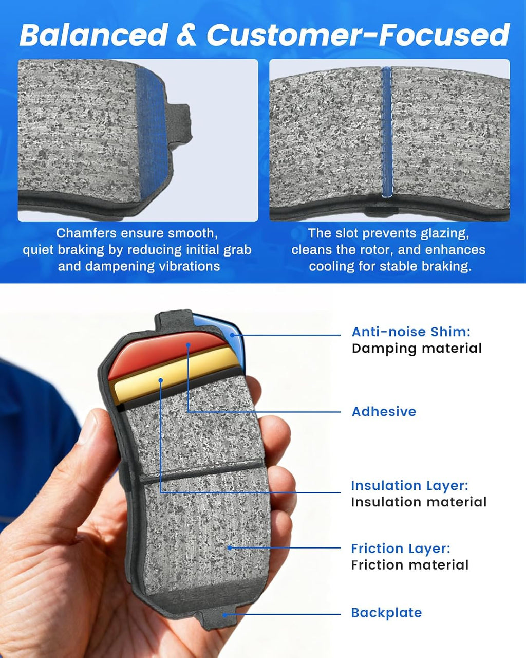Anpulsero Front Automotive Replacement Brake Kit, Brake Rotors Ceramic Brake Pads Compatible with 2011-2016 Hyundai Elantra, 2012-2017/2019-2021 Hyundai Veloster|Geomet Coated|280mm(11in)