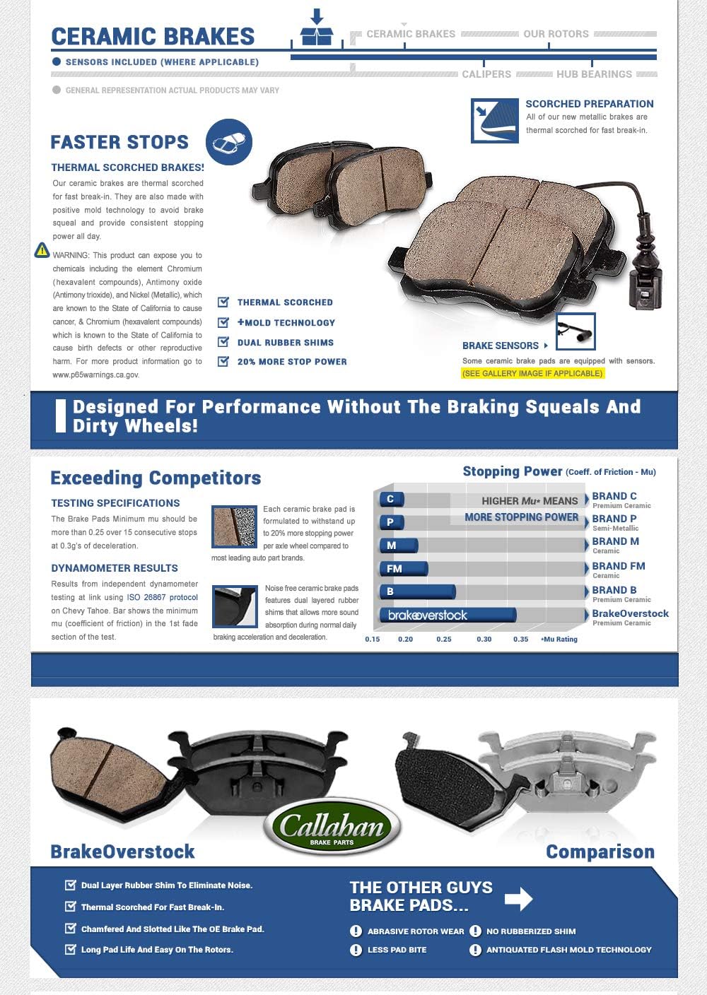 Callahan Brake Parts Front and Rear Brake Kit For Lincoln MKX 2016-18 - Drilled & Slotted Disc Rotors with Ceramic Brake Pads + Hardware, EBYK028830