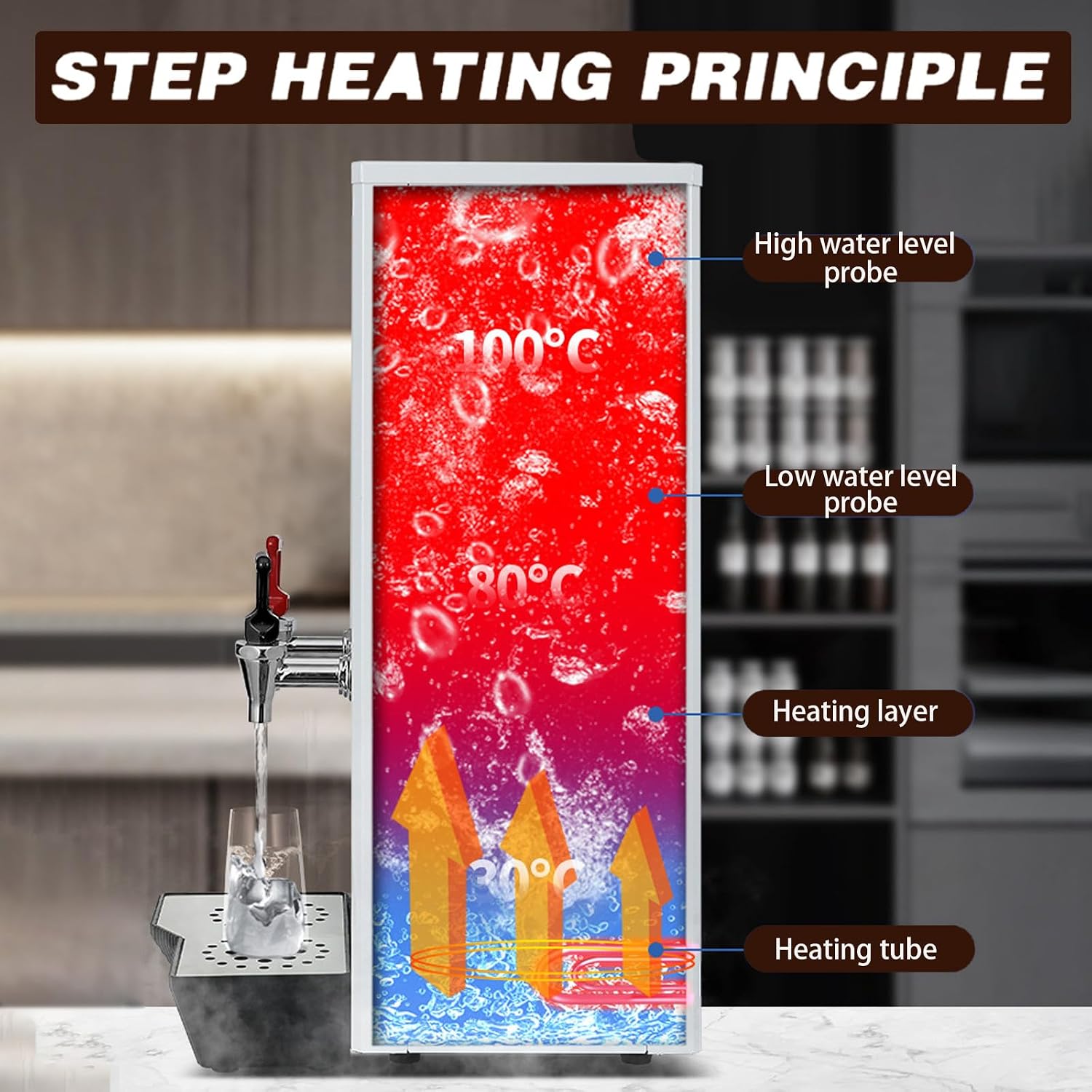 Step-Heating Commercial Hot Water Dispenser, 25L Countertop Hot Water Dispenser Electric Commercial Boiling Water Machine for Tea Coffee Shop Dessert Shop Hotel,Silver