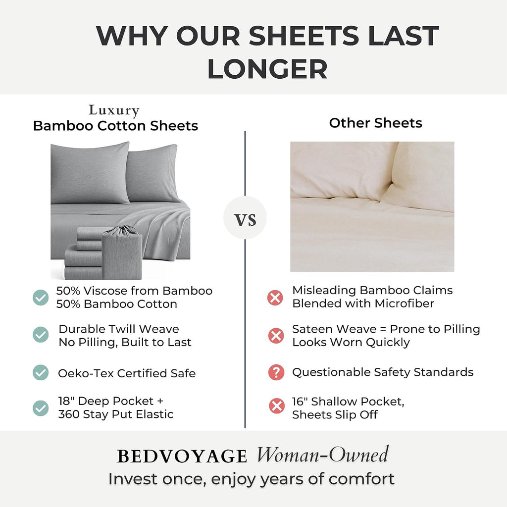 BedVoyage Cozy Sheets King – 50% Viscose from Bamboo and 50% Cotton Blend Sheet Set, Soft Breathable Bedding, 18' Deep Pocket, 4pc Set, Silver