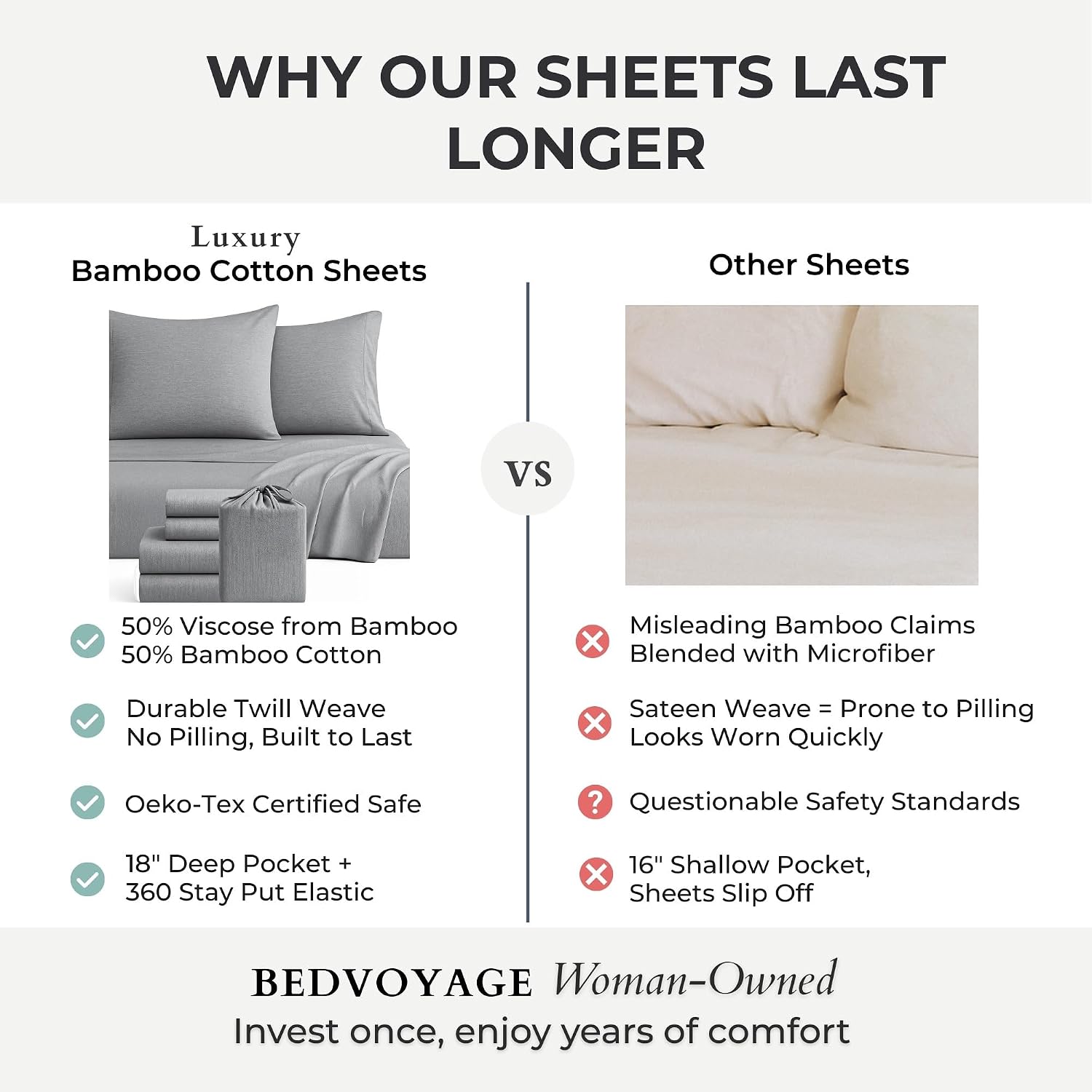 BedVoyage Cozy Sheets King – 50% Viscose from Bamboo and 50% Cotton Blend Sheet Set, Soft Breathable Bedding, 18' Deep Pocket, 4pc Set, Silver