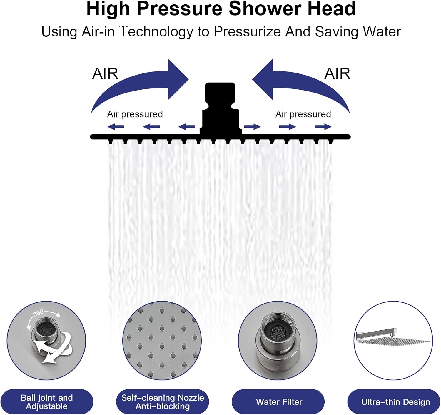 RUMOSE Rainfall Shower System with 4 Body Jets Wall Mounted 4 Mode Shower Faucet Set with 12 Inch Rain Shower Head and 2 in 1 Handheld Spray, Brushed Nickel Brass Shower Fixtures, Rough-in Valve