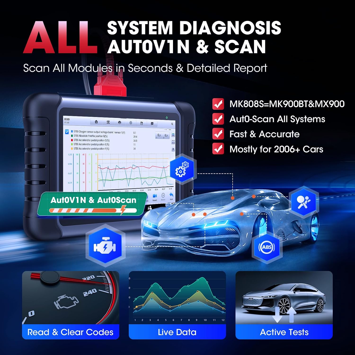 Autel Scanner MaxiCOM MK808S, 2026 OBD2 Scan Tool as MaxiCheck MX808S MX900 MK900BT MK808BT Pro, 3000+ Active Test, 28+ Service for 200+ Brands, OE All System Diagnostics, FCA & SGW, 10X Faster OS 11