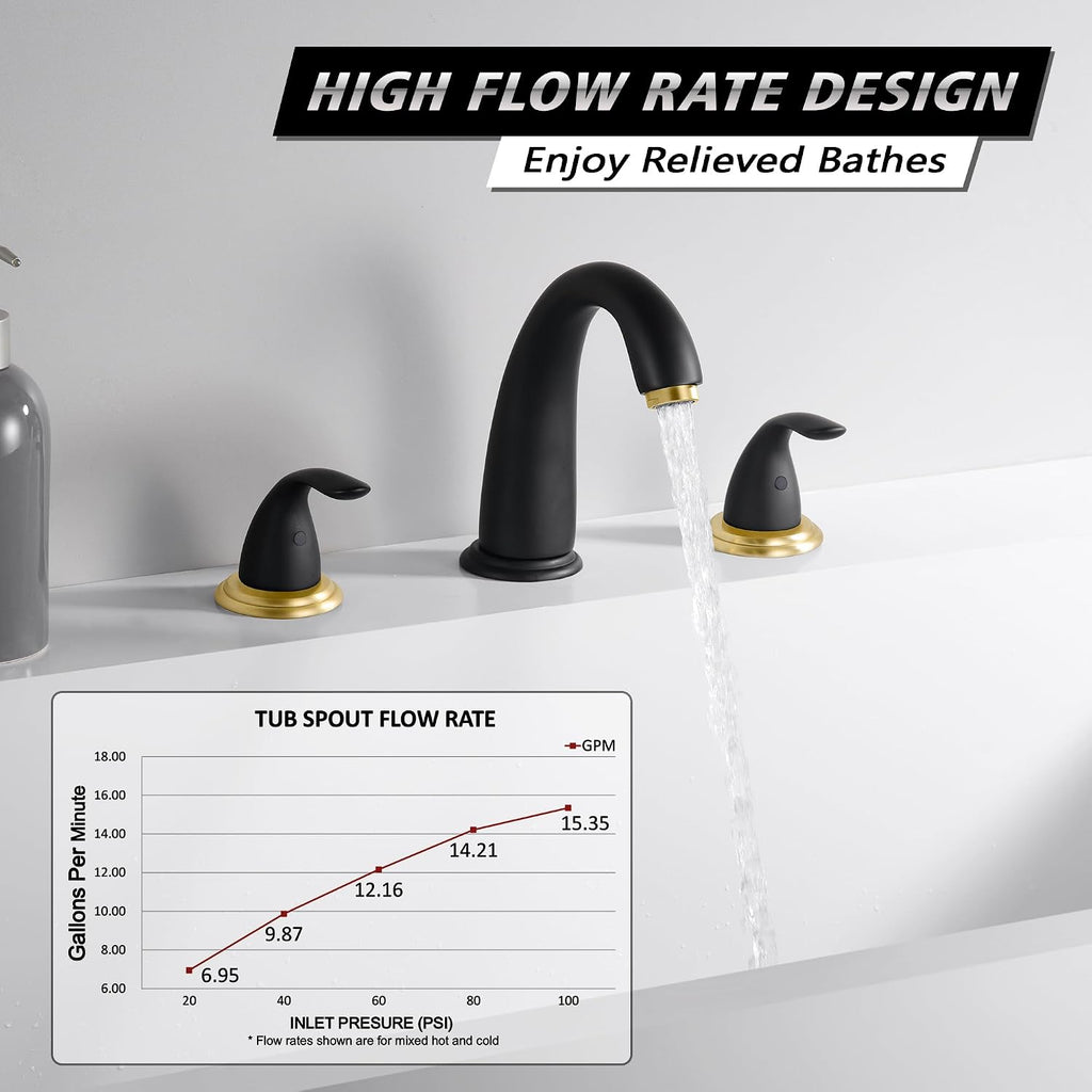SUMERAIN 2 Handle Widespread Roman Bathtub Faucet Tub Filler with Valve, Black and Gold Finish