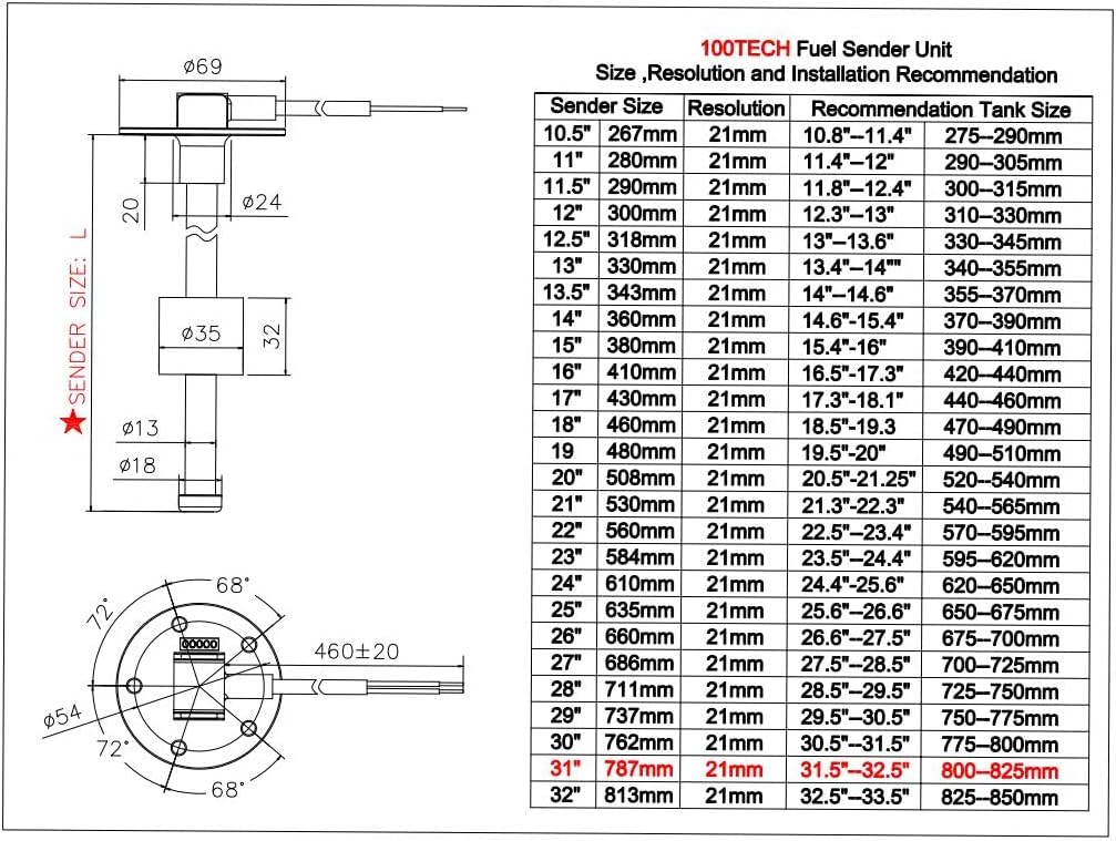 100TECH Boat Sending Unit for Fuel Tank 31'(787mm) Fuel Sender Marine for Boat Truck Car Diesel RV Vehicle Water Level Sensor Gas Gauge Sending Unit 240-33ohms