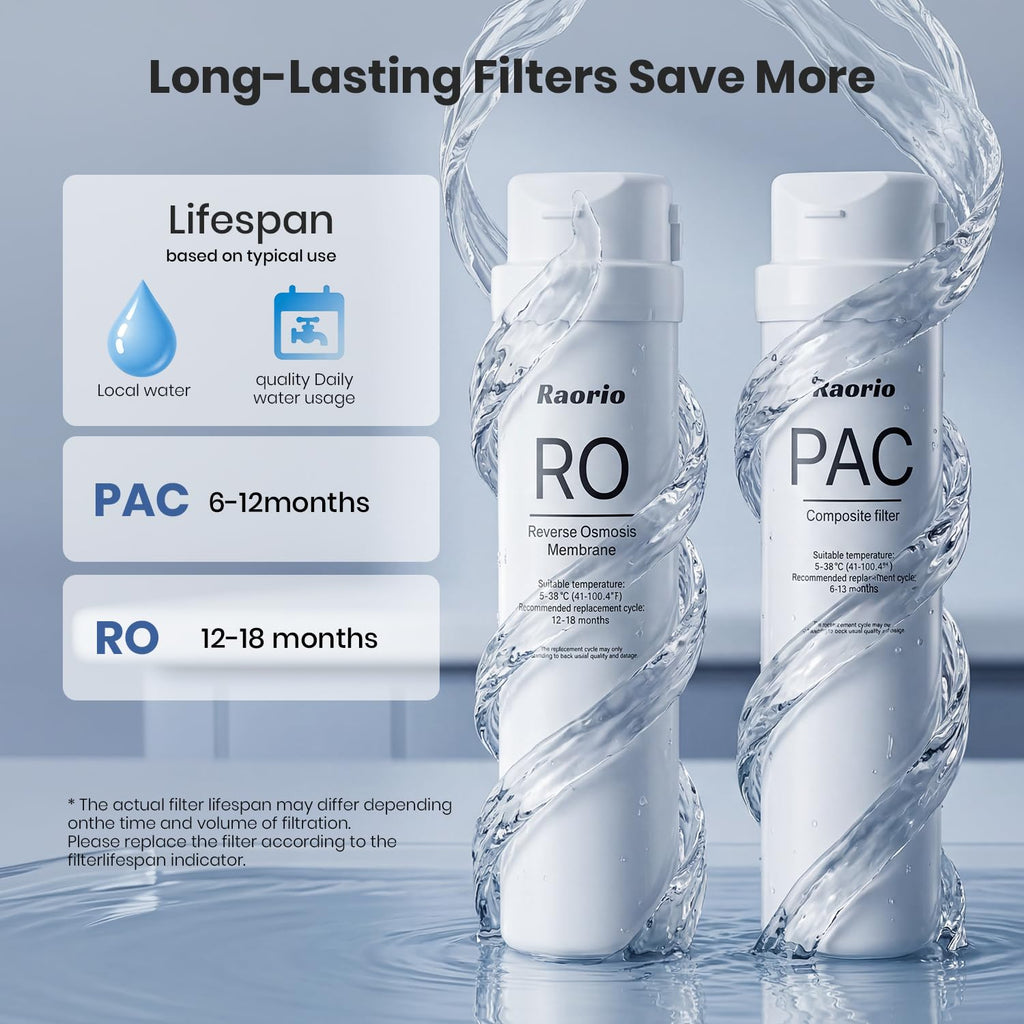 Reverse Osmosis Countertop Water Filter,Portable RO System Water Filtration, 9 Temp Options Instant Hot Water Purifier for Family Camping,RV,Babycare&Apartment,Installation-Free
