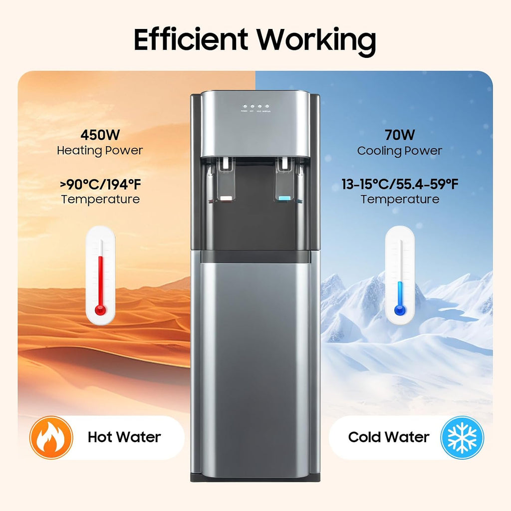 LOYALHEARTDY 5 Gallon Bottom Loading Water Dispenser, Water Machine with Stainless Steel Liner, 35.4' Height Electric Water Cooler for Home,Office, Kitchen and Gym (Dark Gray)