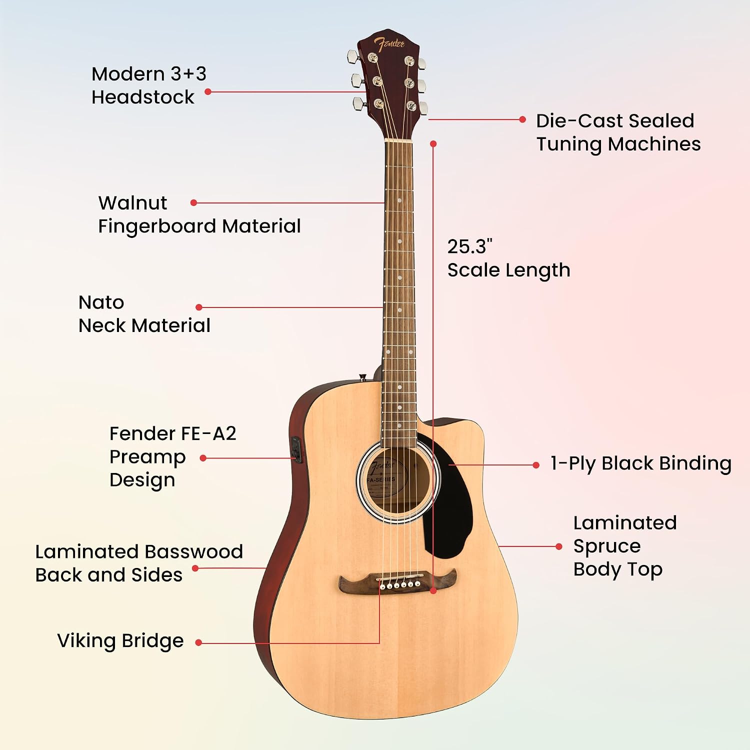 Fender FA-125CE Dreadnought Cutaway Acoustic-Electric Guitar - Natural Bundle with Gig Bag, Tuner, Strap, Strings, Picks, and Austin Bazaar Instructional DVD