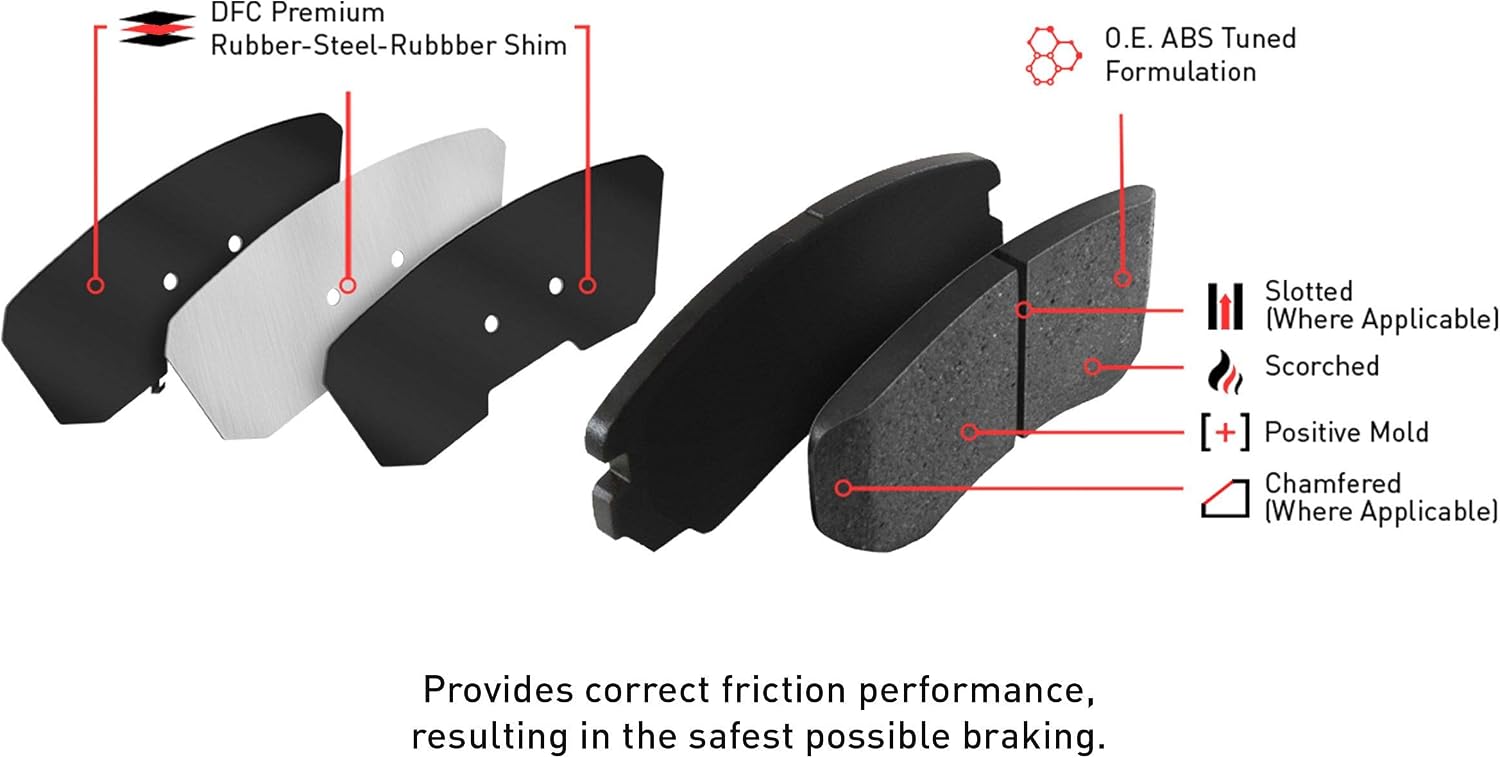 Dynamic Friction Company Brake Kit For 2017-2020 Porsche Macan| Front and Rear 5000 Advanced Brake Pads and Rotors Kit|Hardware included