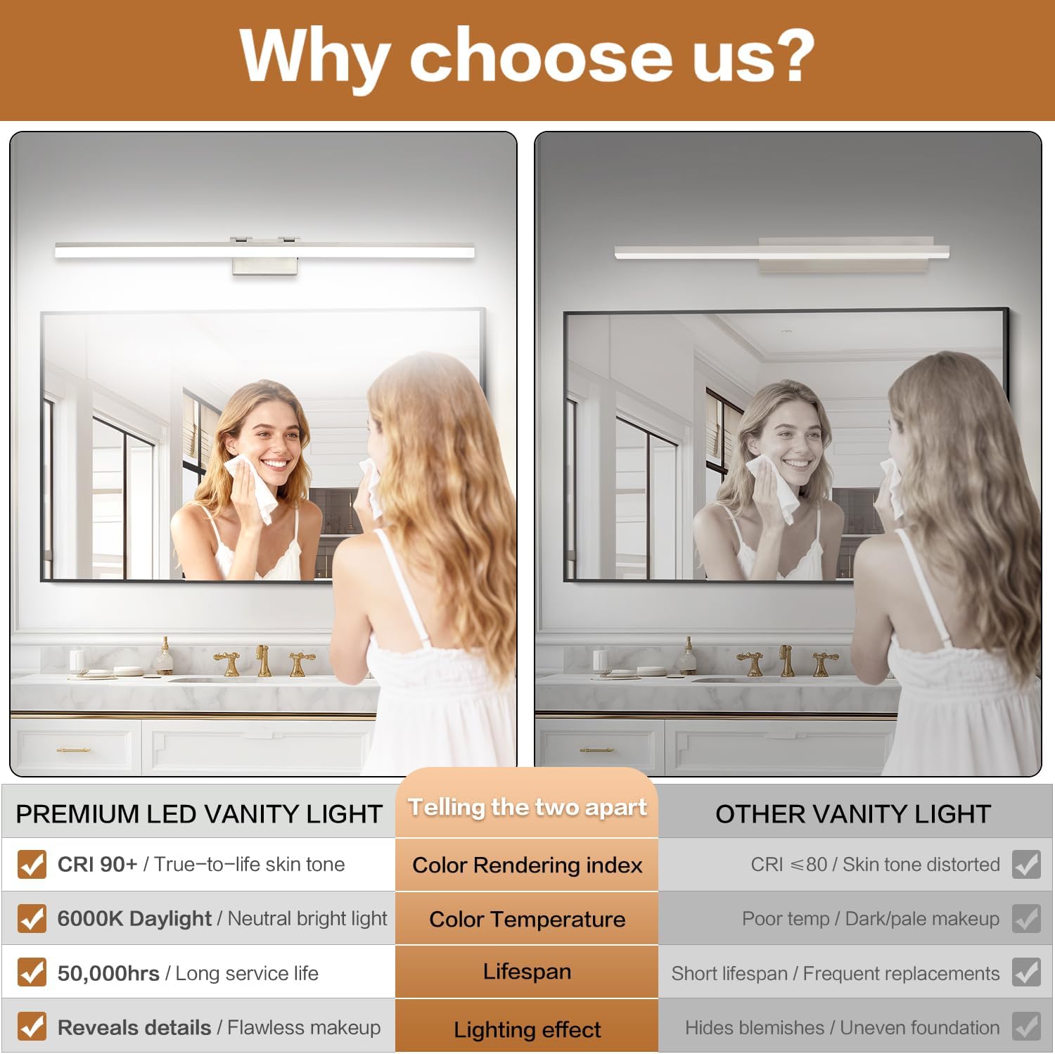 SOLFART 5 Color Temperature Dimmable 47.2 Inch Bathroom Light Fixtures Over Mirror Brushed Nickel Vanity Lights for Bathroom Modern LED Light Fixture 5CCT