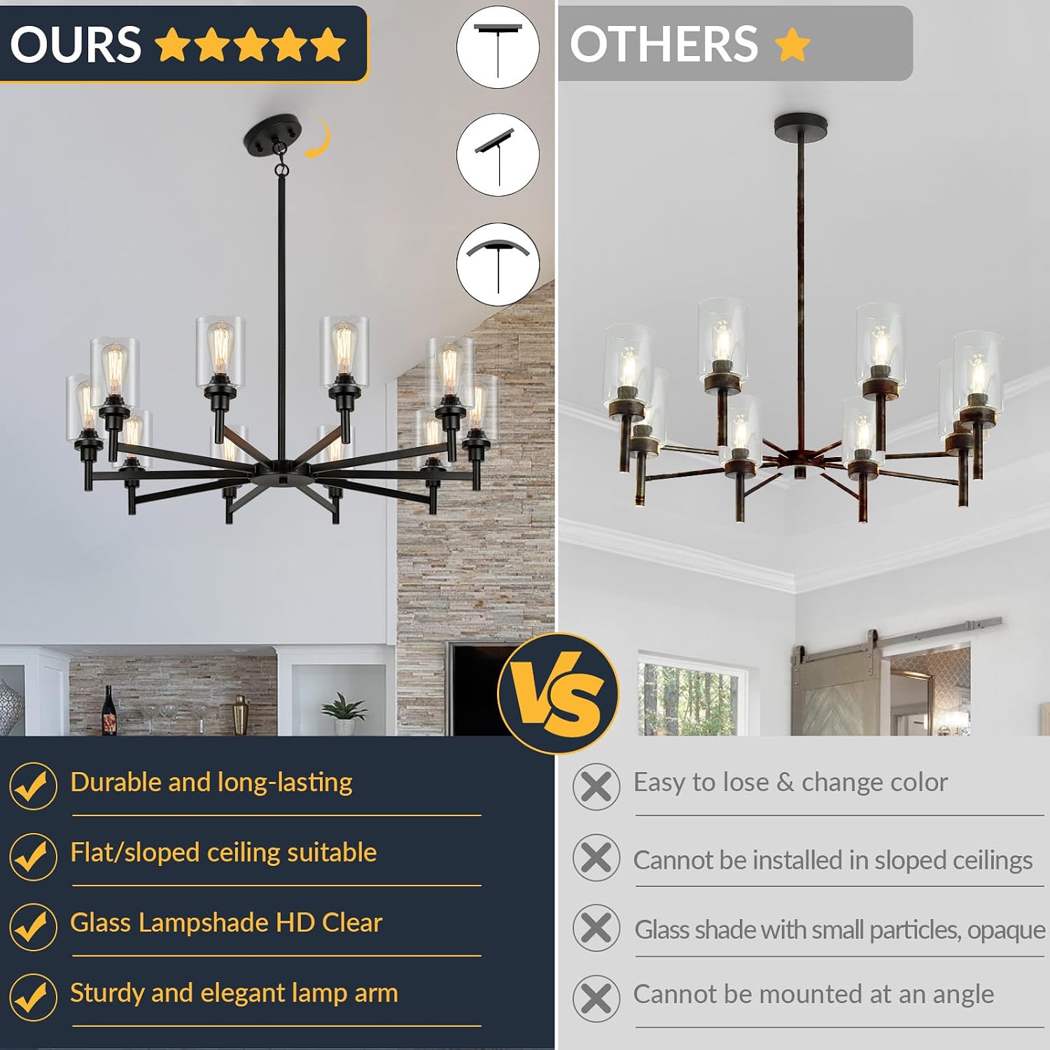 10 Light Large Black Farmhouse Chandelier | Rustic Chandeliers for Dining Room Light Fixture | Industrial Hanging Lighting with Clear Glass Cover for Living Room | Foyer | Staircase | Villa