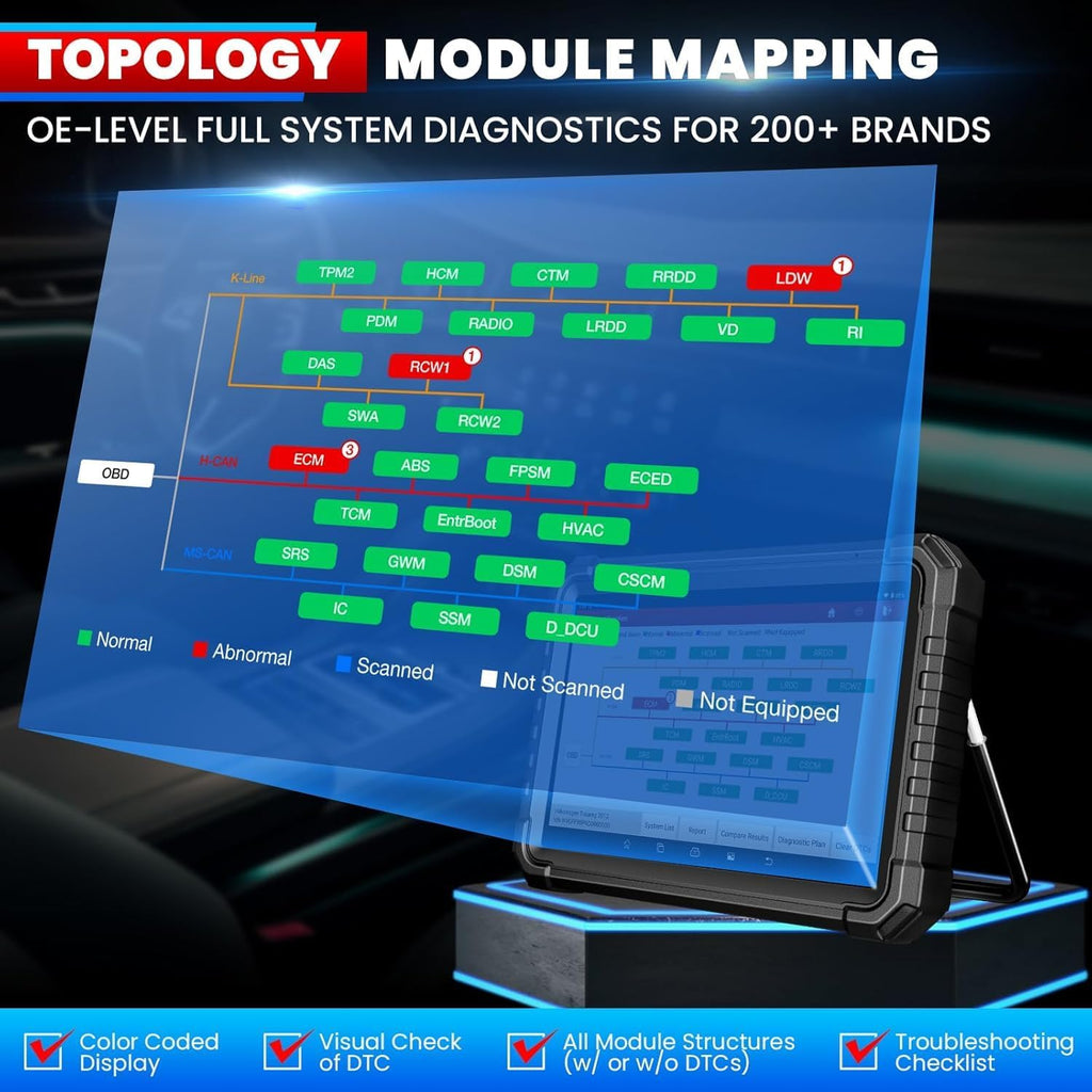 LAUNCH X431 PRO3S+ Elite, 2026 All-in-One Bidirectional Scan Tool with J2534 Protocols, HD Trucks Scanner, Topology Map, 60+Service, ECU Code Full Function Scanner, CANFD/DoIP/D-PDU/FCA, 2 Yrs Update