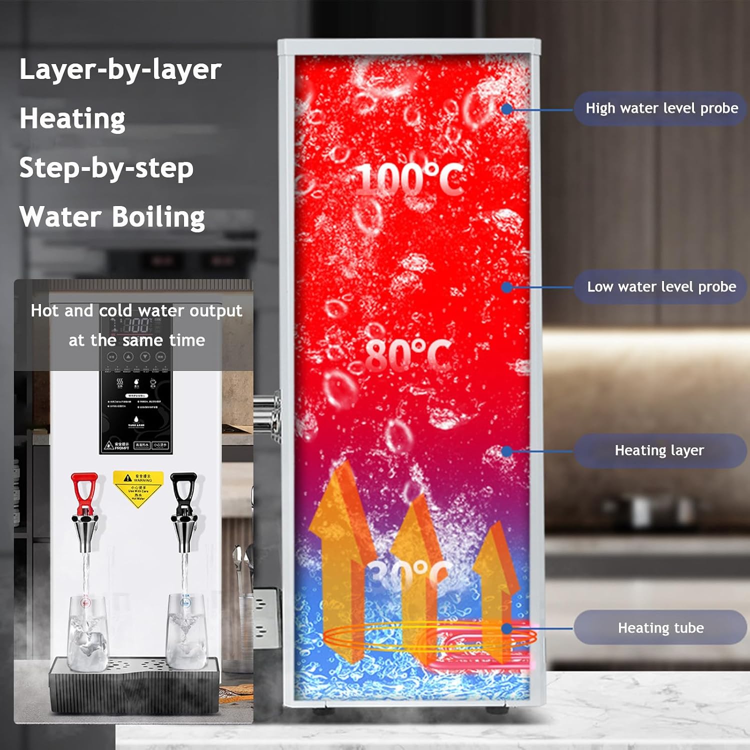 Countertop Bottleless Water Dispenser, Hot and Cold, with LCD Display, 45L Commercial Hot Water Dispenser Step-Heating Boiling Water Machine for Cafes and Dessert Shops