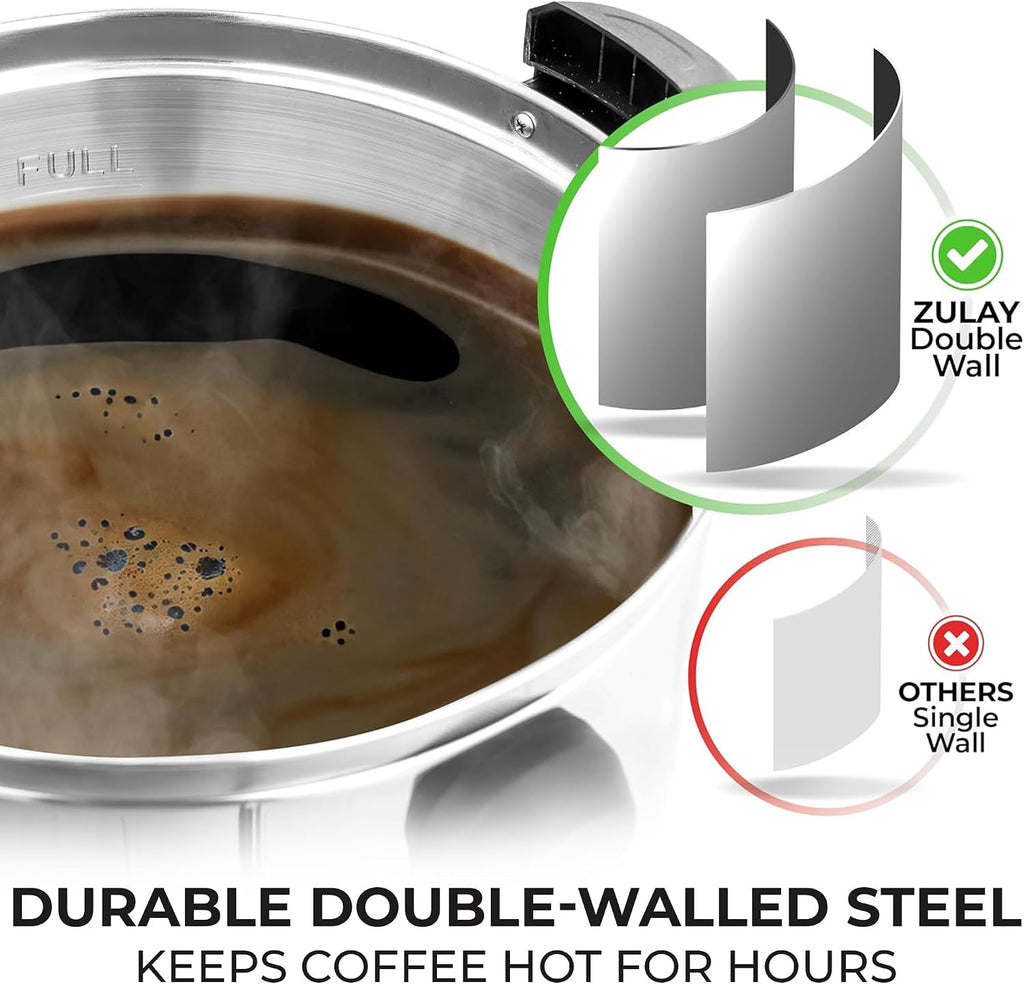 Zulay Kitchen 50 Cups Commercial Grade Coffee Maker Hot Water Urn - Percolator With Double-Wall Stainless Steel, Quick Brew, Stays Hot for Tea & Beverage at Events & Catering - Silver