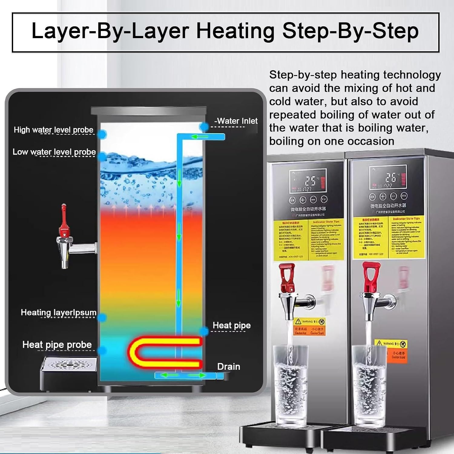 Commercial Hot Water Boiler, Stainless Steel Automatic Water Heater, Hot Water Dispensers, LCD Display, Temperature Control, for Coffee, Tea, Milk, Hot Drinks(Silver,40l)