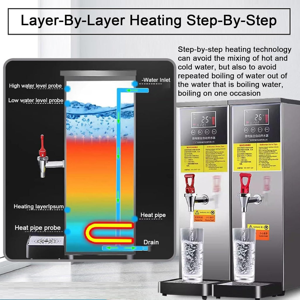 Stepping Type Boiling Water Machine,Water Boiler, Commercial Hot Water Boiler,24-Hour Timer Reservation,Temperature Control, Stainless Steel Automatic Water Heater(Black,25l)