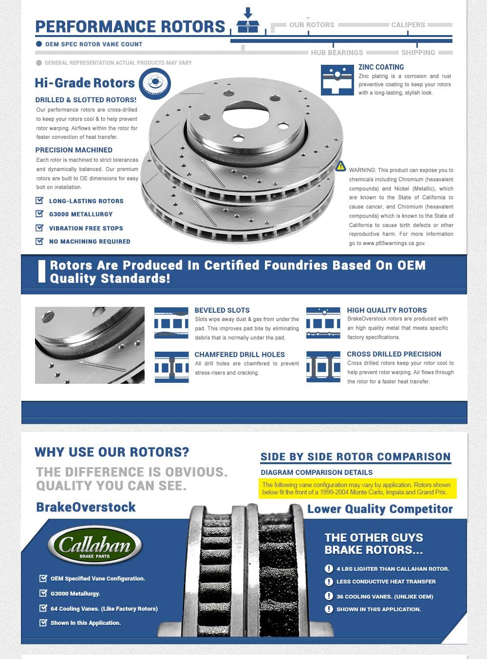 Callahan Brake Parts Front and Rear Brake Kit For Lincoln MKX 2016-18 - Drilled & Slotted Disc Rotors with Ceramic Brake Pads + Hardware, EBYK028830