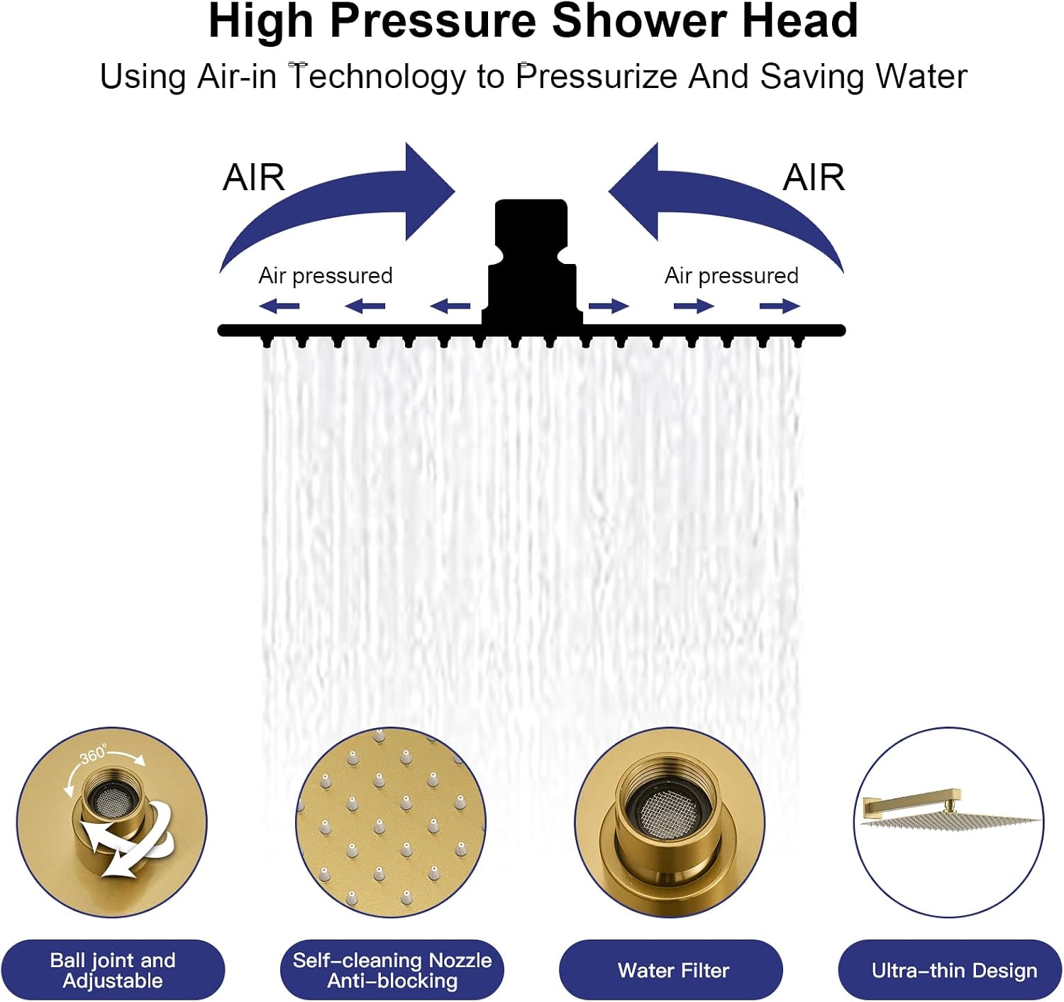 RUMOSE Rainfall Shower System with 4 Body Jets Wall Mounted 4 Mode Shower Faucet Set with 12 Inch Rain Shower Head and 2 in 1 Handheld Spray, Brushed Gold Brass Shower Fixtures, Rough-in Valve