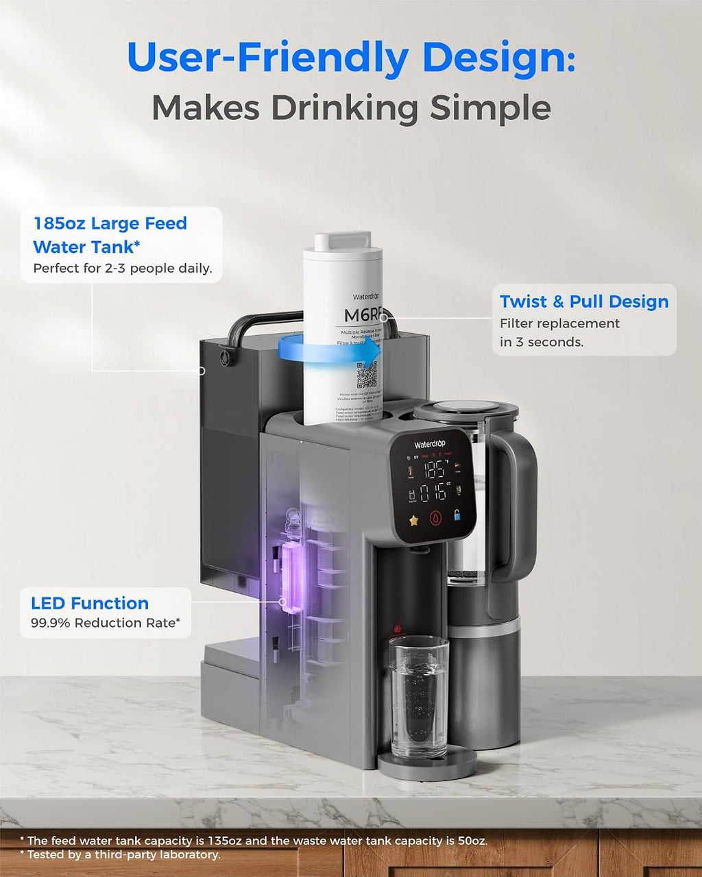 Waterdrop WD-M6H Instant Hot Reverse Osmosis System Countertop Water Filter with WD-M6RF Filter, Replacement for WD-M6H, 12-Month Lifetime