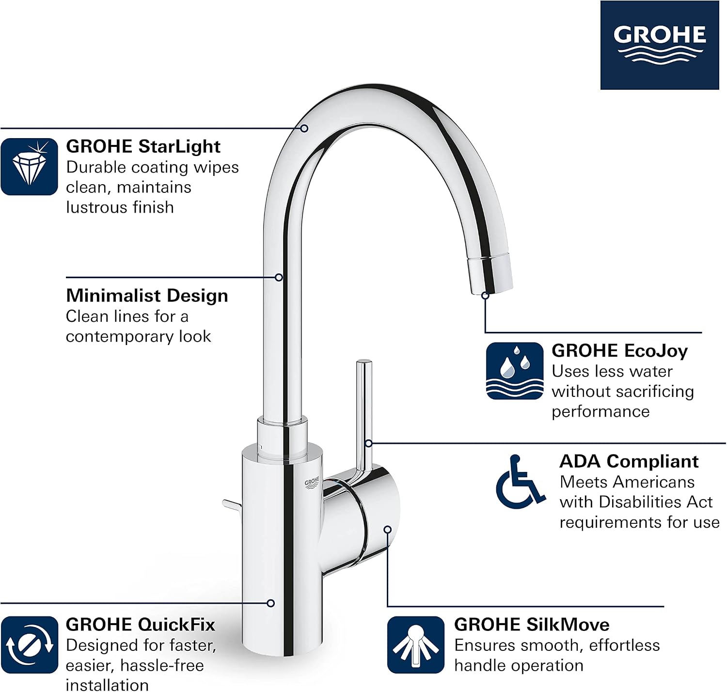 GROHE 321382431 Concetto Single-Handle Bathroom Faucet, 1.2 GPM, L-Size, Matte Black