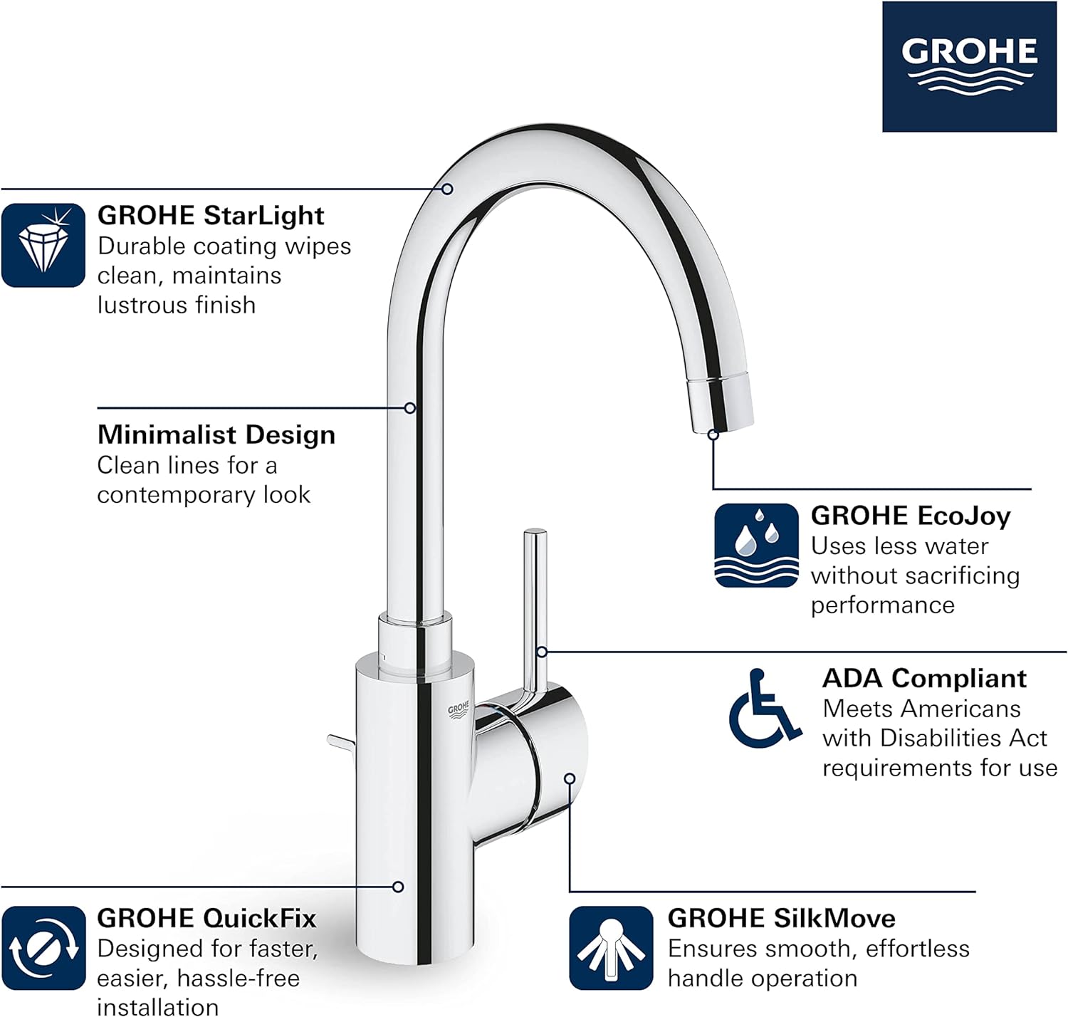 GROHE 32138EN2 Concetto Single-Handle Bathroom Faucet, Brushed Nickel InfinityFinish
