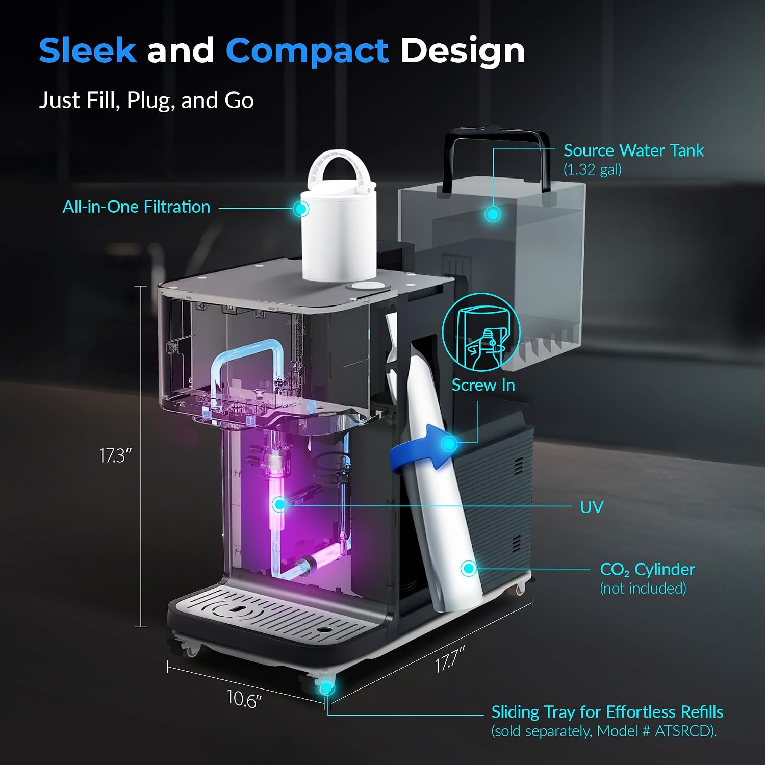 iSpring Sparkling Water Maker with UV, Hot & Cold Countertop Reverse Osmosis Water Filter, PFAS & TDS Removal, Real-Time TDS Monitor, Fits Standard Screw-in CO₂ Cylinders, Model# RCD100SPKHC