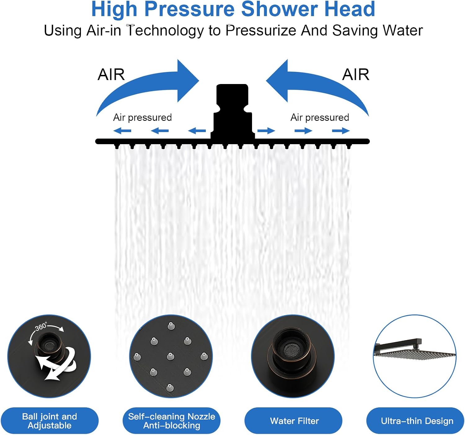 RUMOSE Rainfall Shower System with 4 Body Jets Wall Mounted 4 Mode Shower Faucet Set with 12 Inch Rain Shower Head and 2 in 1 Handheld Spray, Oil Rubbed Bronze Brass Shower Fixtures, Rough-in Valve