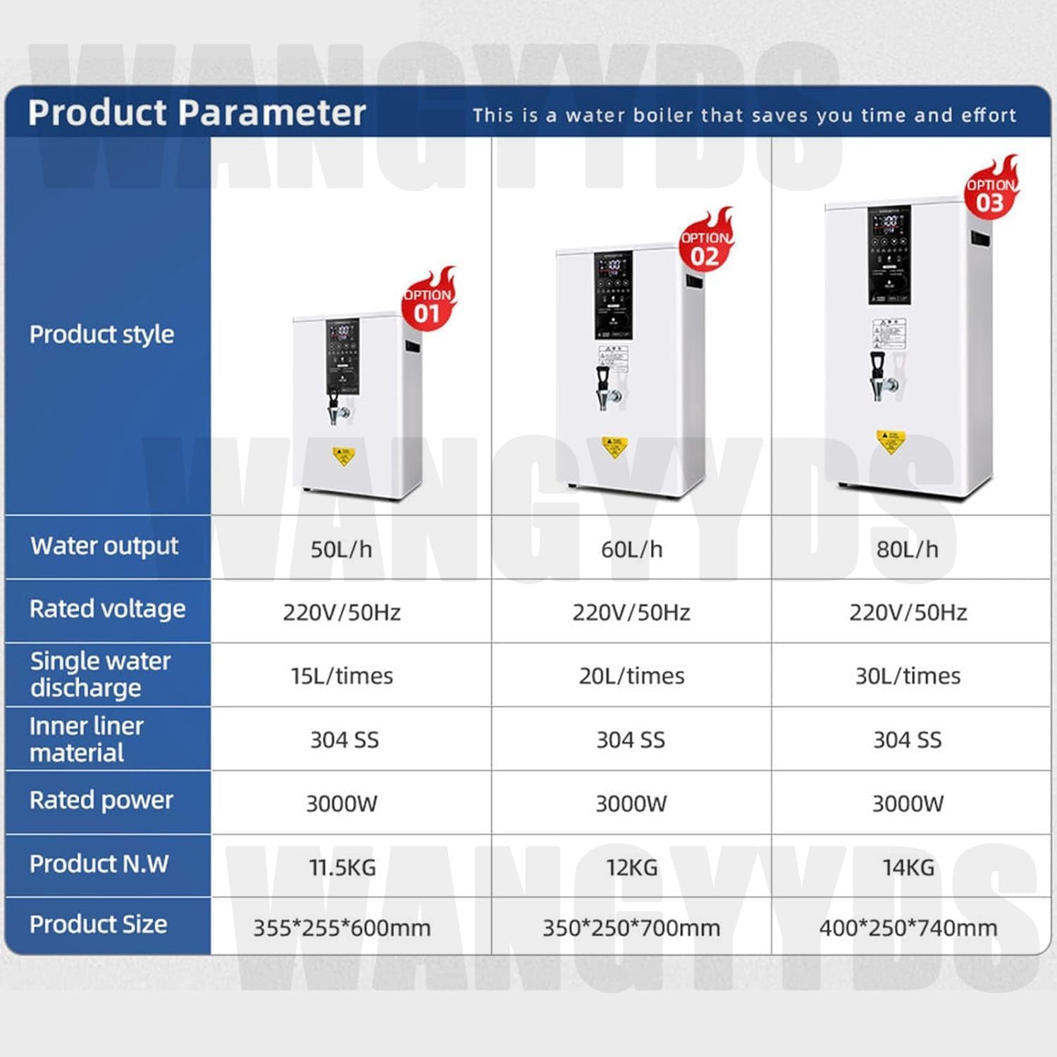 Water Warmer Commercial Water Boiler 50/60/80L(13/16/21gal)/Hour Step-Heating Automatic Electric Hot Water Dispensers Countertop Adjustable Temperature Quick Heating Touchscreen,White-60L