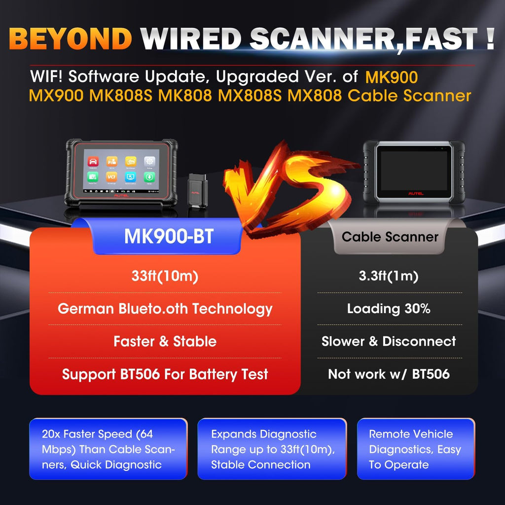 Autel Scanner MaxiCOM MK900BT, 2026 MK900-BT V2.0 Bidirectional Diagnostic Tool, 8in Up of MK900 MX900 MK808S MK808BT MX808S MK808Z, 3000+ Active Tests, 40+ Service, CAN-FD&DOIP, All System, FCA 11 OS
