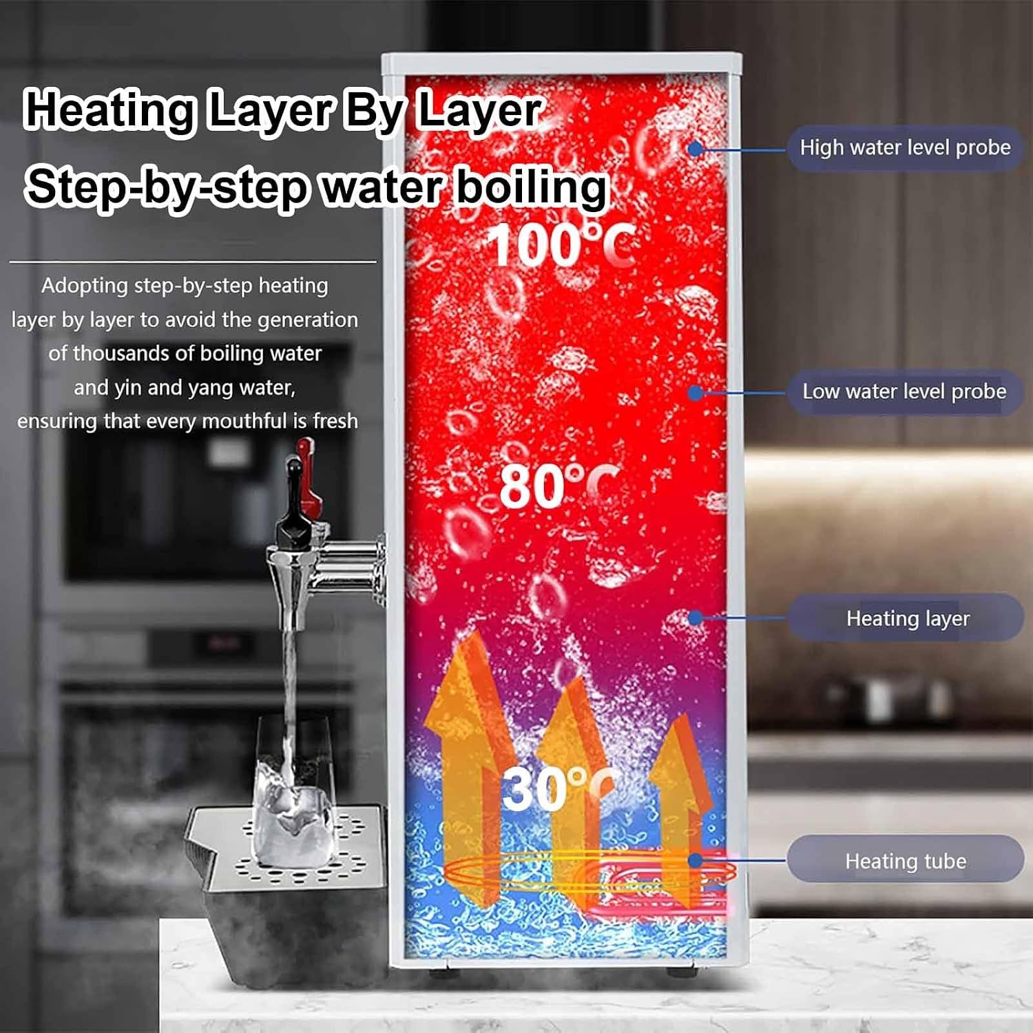 Automatic Hot Water Dispenser, Stepping Type Boiling Water Machine, Digital Temperature Control, Support Timer, Stainless Steel Water Boiler, for Offices, Coffee Shops,White