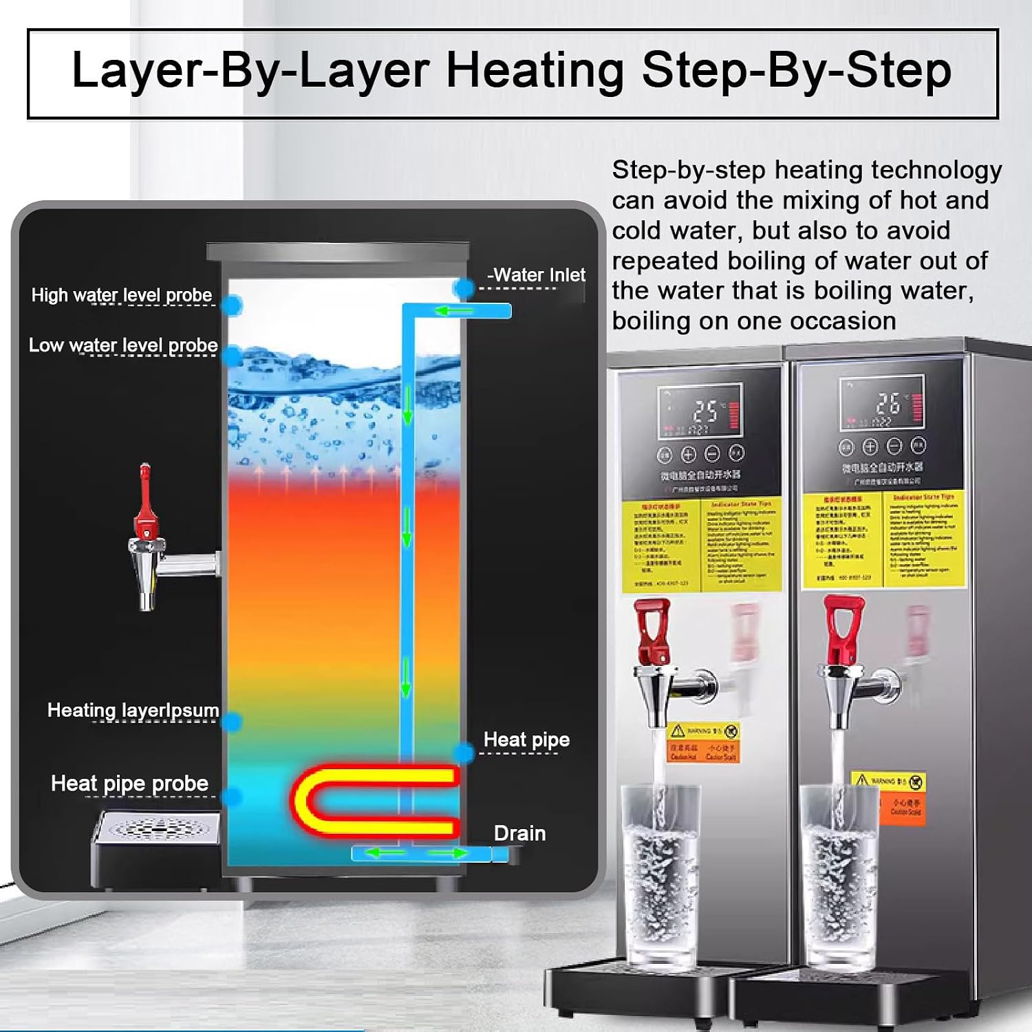 Commercial Water Boiler, Hot Water Dispensers, Electric Commercial Hot Water Dispenser, LCD Display, Quick Water Boiling in 20 Minutes (Silver 40l)