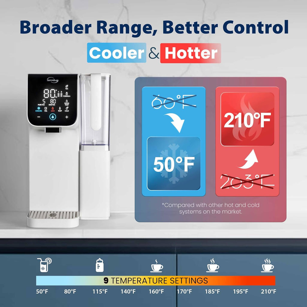 iSpring RCD100-THCW Hot & Cold Countertop Reverse Osmosis System, White, RO Water Filter Dispenser, 9 Temperature Options from 50–210°F & 6 Dispensing Volumes, TDS & Filter Life Monitor