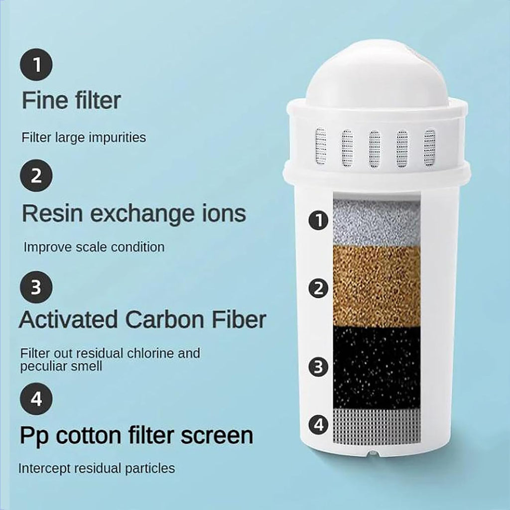 Instant Hot Water Dispenser, 3L Electric Hot Water Boiler with LED Night Light, 3 Water Volume Choices and 13 Stage Temperature Adjustment, 3 Seconds Quick Heating and Easy to Use, for Kitchen