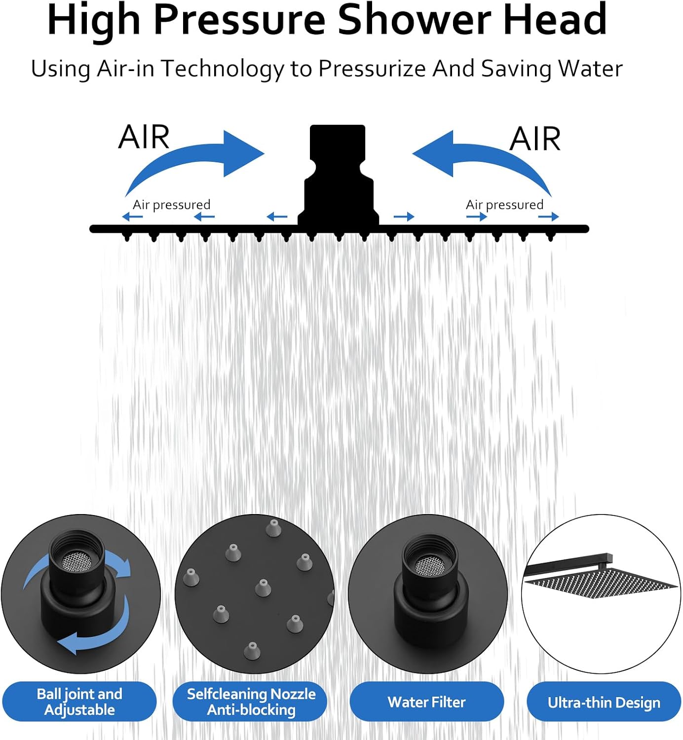RUMOSE Rainfall Shower System with 4 Full Body Jet 4 Mode Shower Faucet Set with 12 Inch Rain Shower Head and 2 in 1 Handheld Spray, Matte Black Brass Shower Jet Shower Fixtures, Wall Mounted