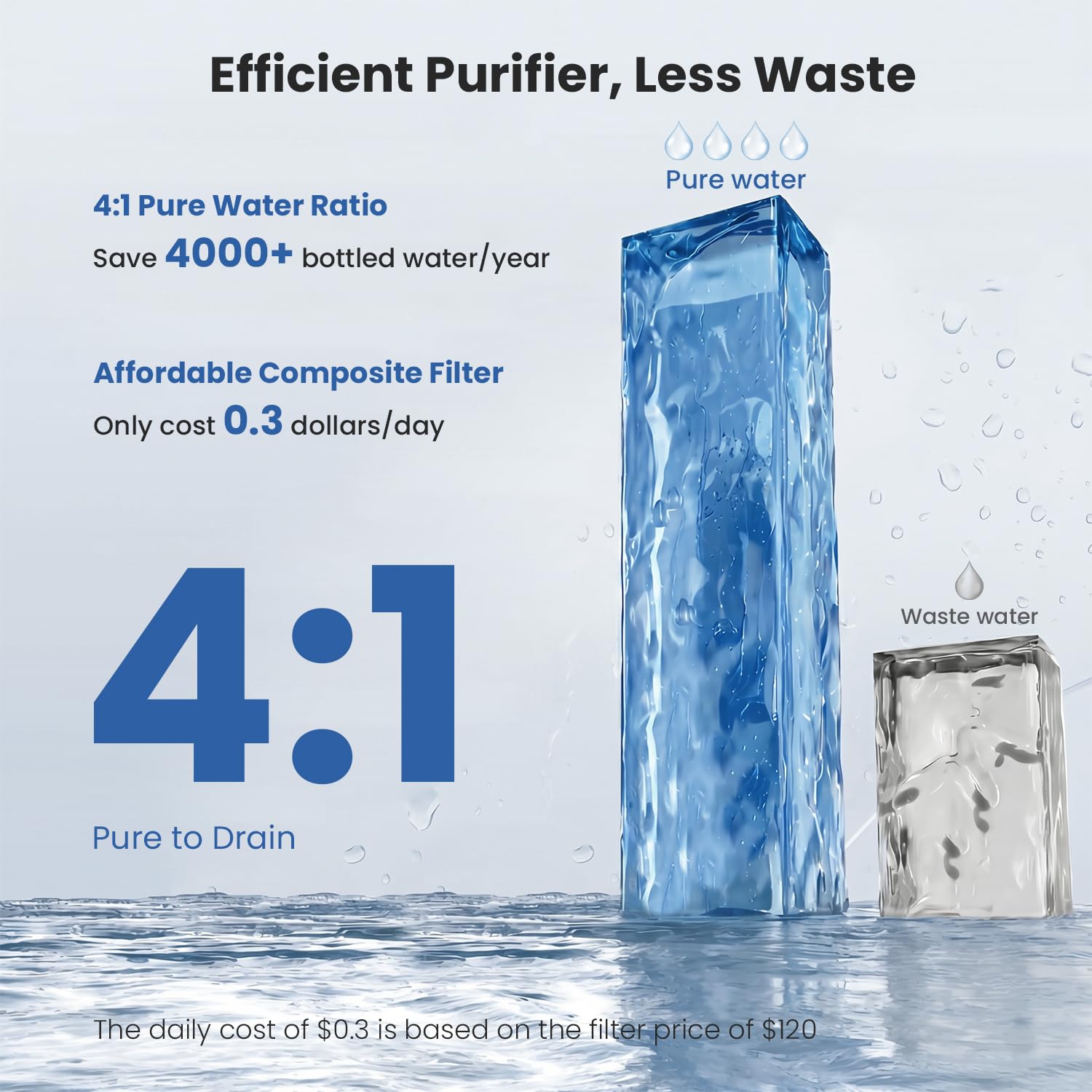 Reverse Osmosis Countertop Water Filter,Portable RO System Water Filtration, 9 Temp Options Instant Hot Water Purifier for Family Camping,RV,Babycare&Apartment,Installation-Free