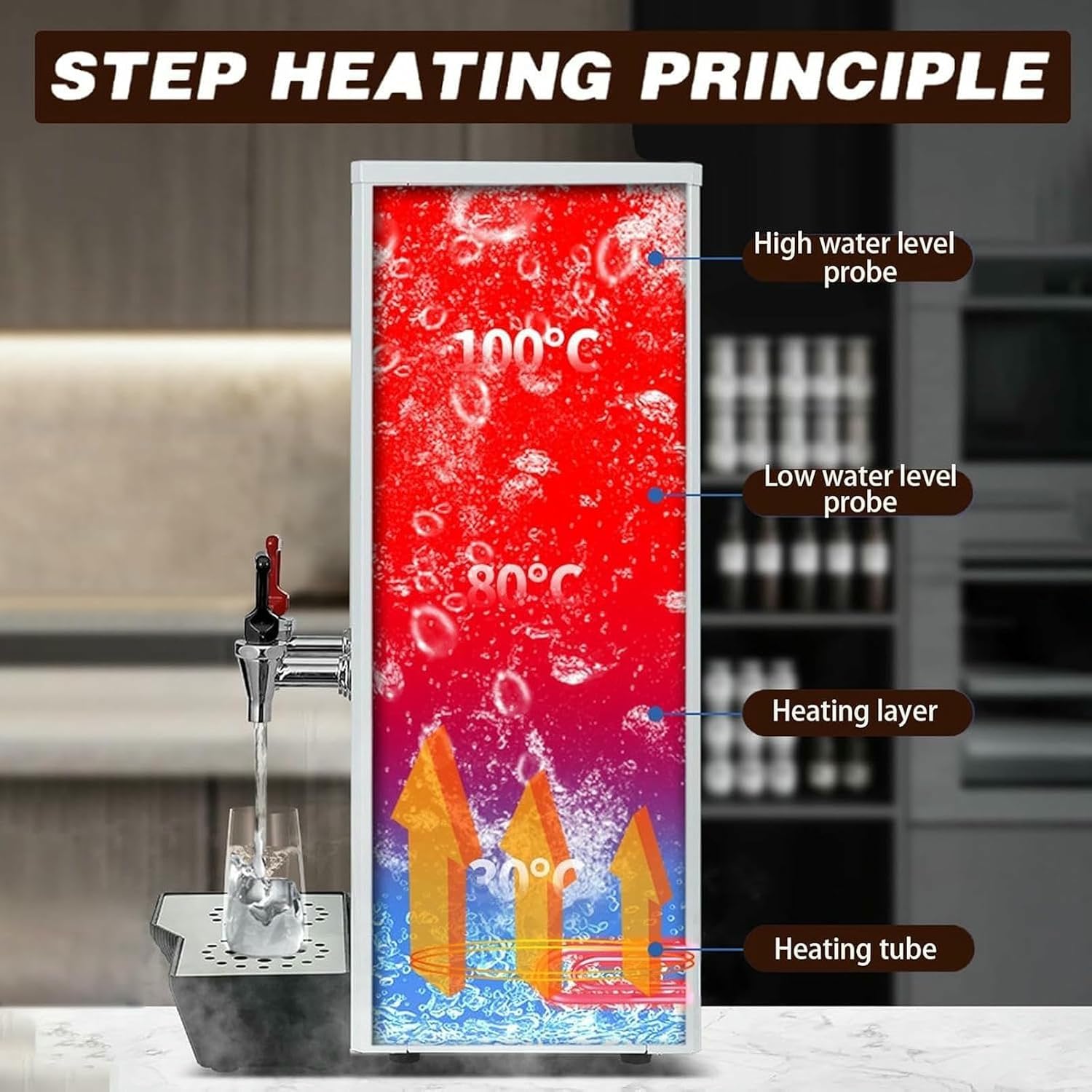 Commercial Hot Water Dispense Boiler,Stainless Steel Drinking Hot Water Boiling Machine,Coffee Making Water Heater for Tea Coffee/Dessert Shop Hotel(Black)