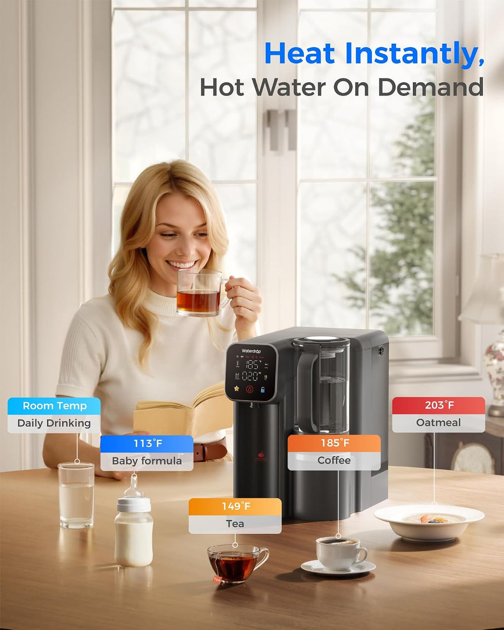 Waterdrop WD-M6H Instant Hot Reverse Osmosis System Countertop Water Filter with WD-M6RF Filter, Replacement for WD-M6H, 12-Month Lifetime