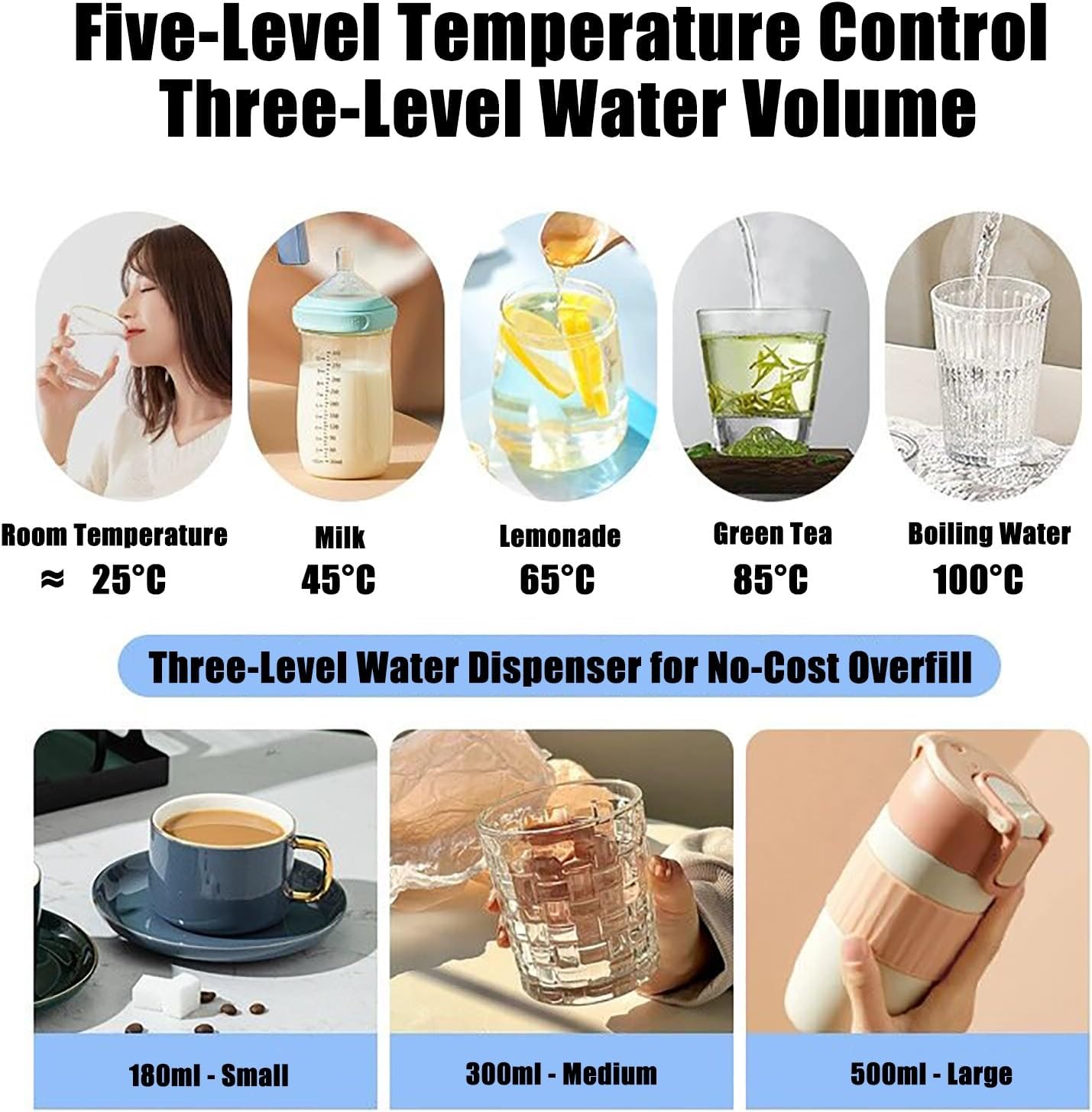 Instant Hot Water Dispenser Countertop for Rapid Heating, Adjustable 5 Temp & 3 Water Volume Dispense, Quick Heating with Touchscreen & Child Lock for Home(White)
