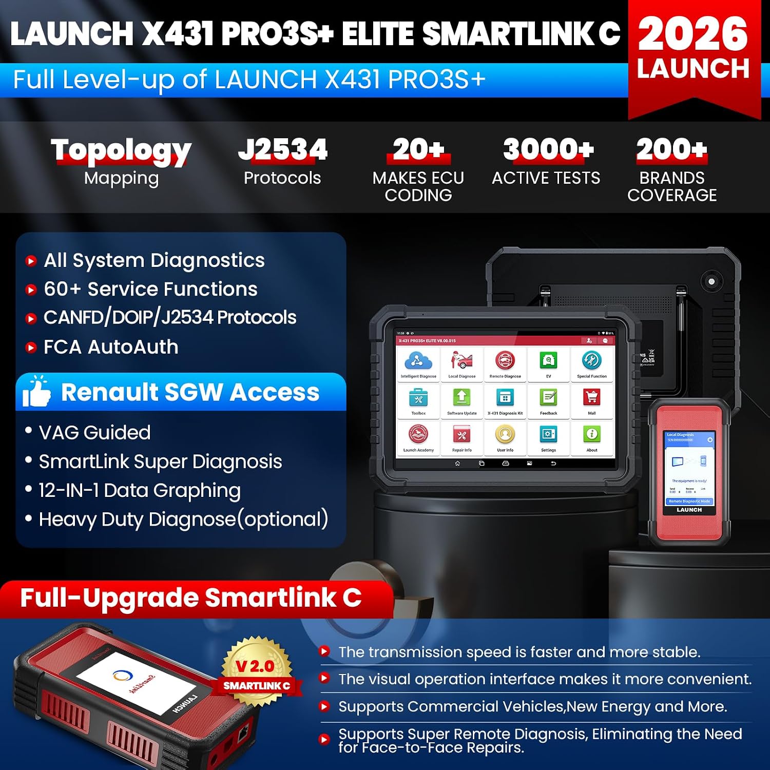 LAUNCH X431 PRO3S+ Elite, 2026 All-in-One Bidirectional Scan Tool with J2534 Protocols, HD Trucks Scanner, Topology Map, 60+Service, ECU Code Full Function Scanner, CANFD/DoIP/D-PDU/FCA, 2 Yrs Update