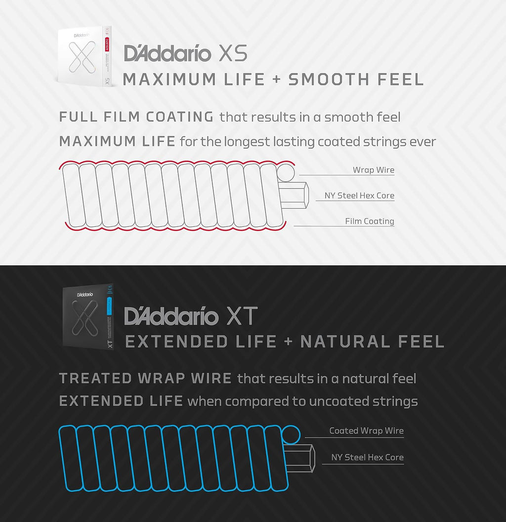 D'Addario Acoustic Guitar Strings, XS Phosphor Bronze Coated, XSAPB1356-B25, Medium Gauge 13-56, 6-String Set, Pack of 25