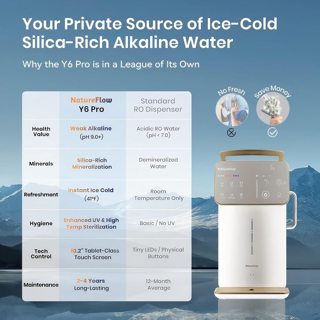 Y60EC Cold Reverse Osmosis Water Mineralization System — Featuring Natural Mineral Activation, 10-Stage RO Filtration, Ultra Dual UV, Alkaline Water,4:1 Pure-to-Drain Ratio