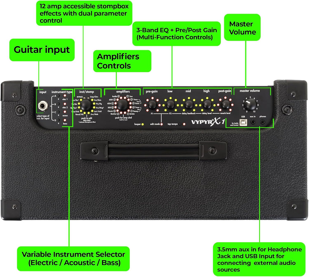 Peavey VYPYR® X1 Guitar Modeling Amp