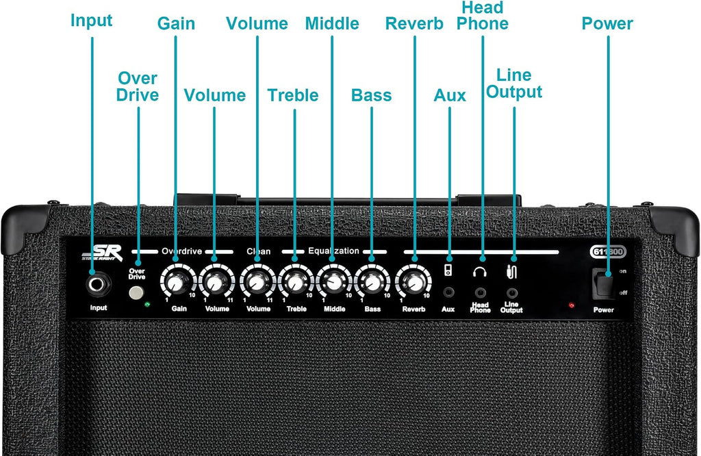 Monoprice 1x10 Guitar Combo Amplifier - Black 40-Watt, Spring Reverb, 10-Inch 4-Ohm Speaker, High & Low Inputs, Headphone Output - Stage Right Series