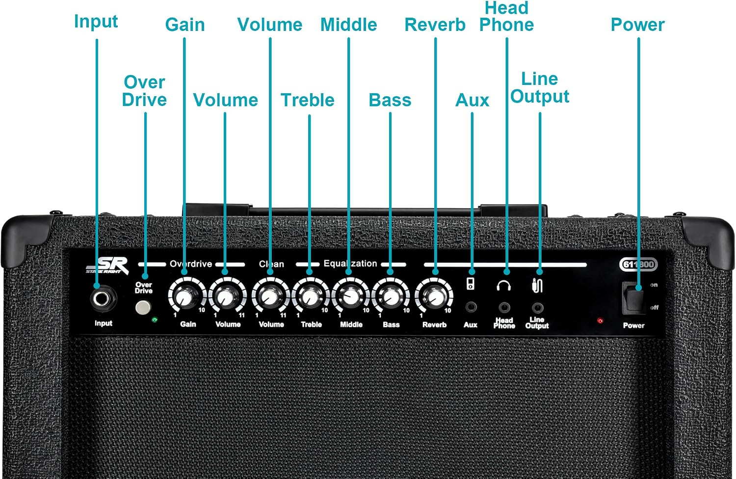 Monoprice 1x10 Guitar Combo Amplifier - Black 40-Watt, Spring Reverb, 10-Inch 4-Ohm Speaker, High & Low Inputs, Headphone Output - Stage Right Series