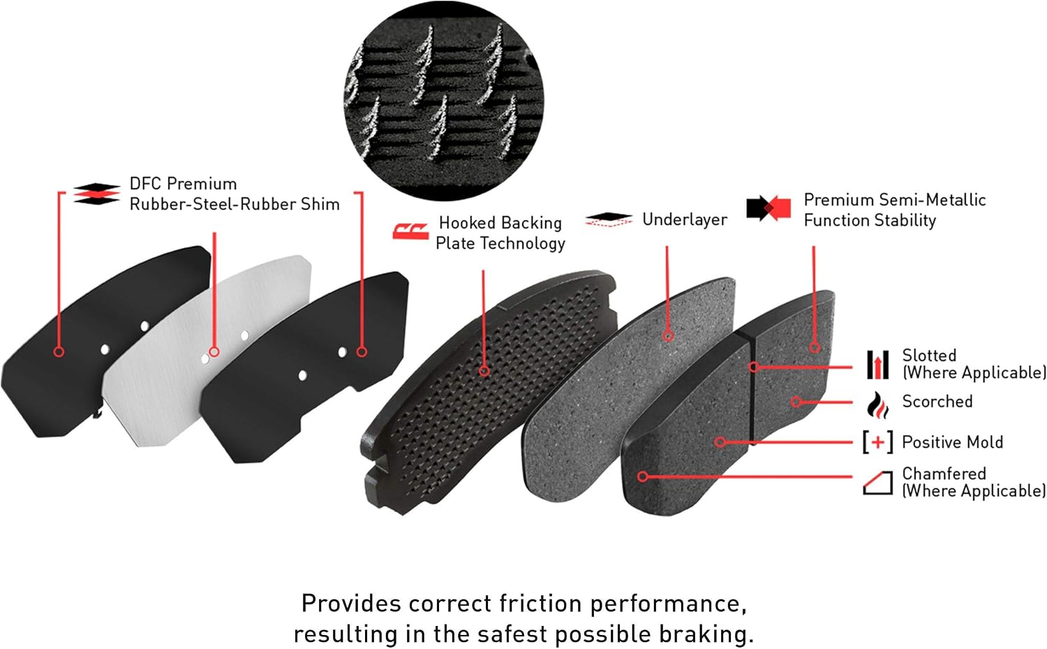 Dynamic Friction Company Front Brakes and Rotors| Automotive Replacement Brake Kits| Front Heavy Duty Brake Pads and Rotors Kit| Fits 1991-1996 Dodge Dakota