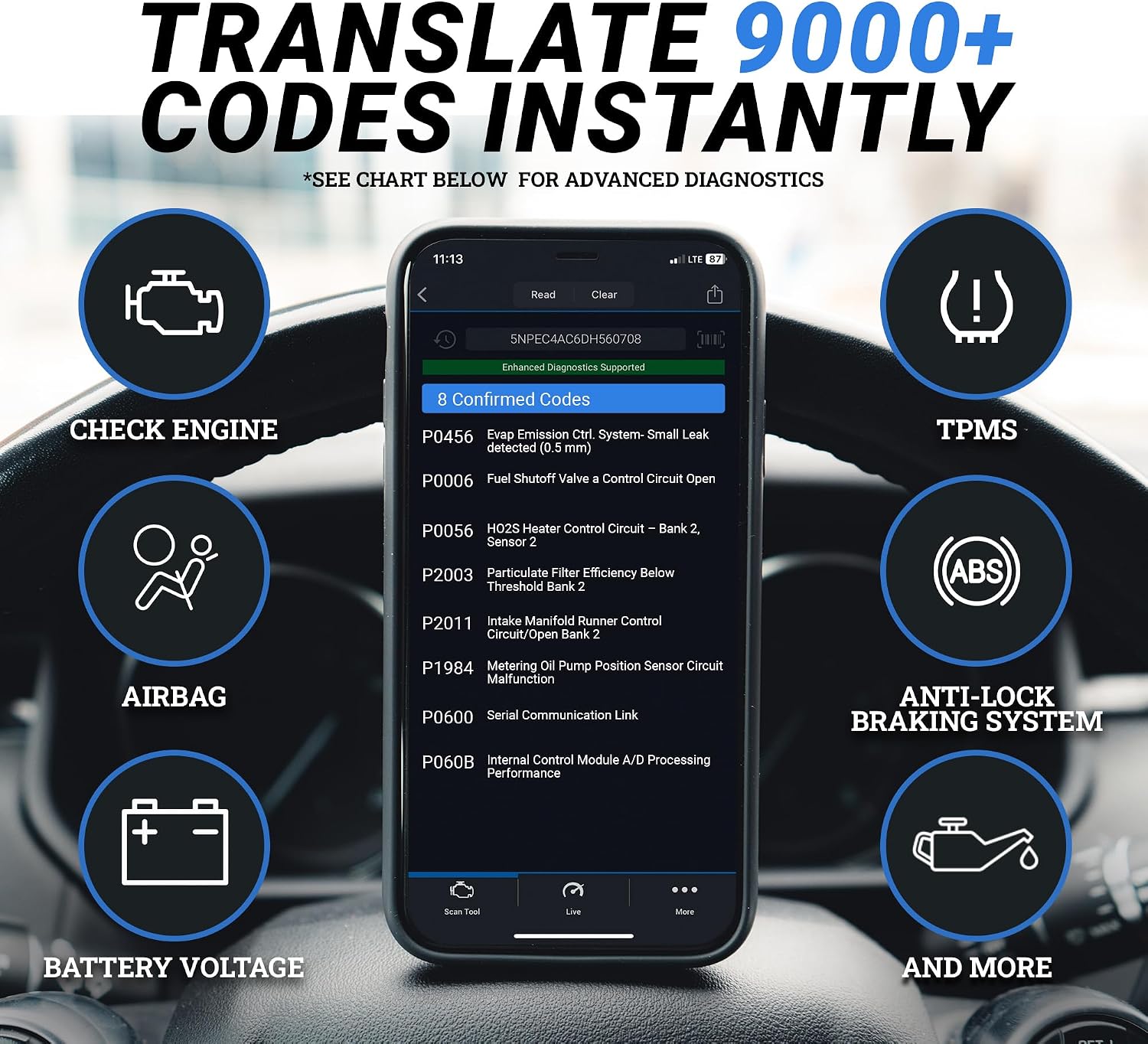 BlueDriver Bluetooth Pro OBDII Scan Tool for iPhone & Android - No Subscription Fee - OBD2 Car Scanner and Code Reader - Diagnose Check Engine, ABS, SRS, Airbag & 7000+ Issues on Vehicles 1996+