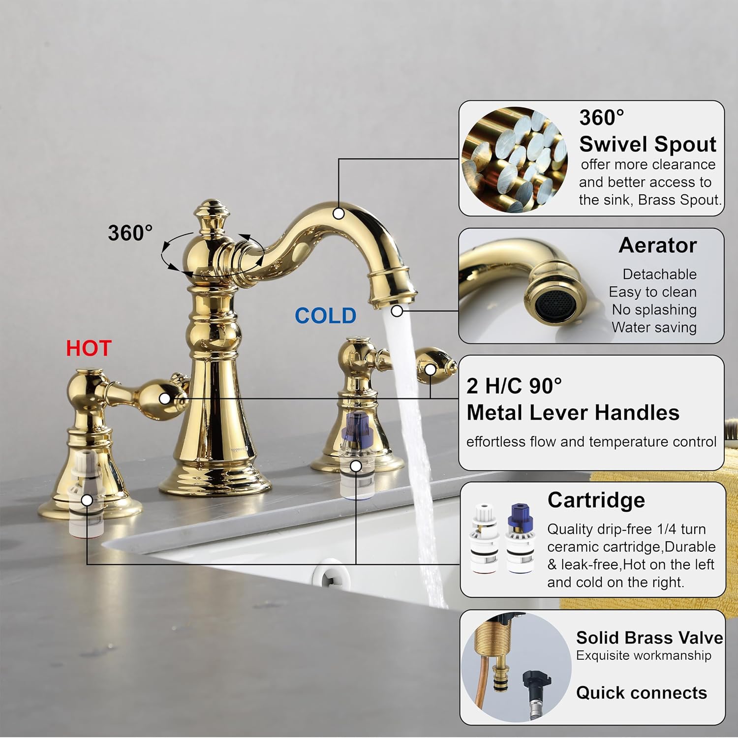 Gold Finish Bathroom Faucet 8 Inch Widespread Polished Brass,Two-Handle Sink Faucet 3 Hole with Brass Pop up Drain Assembly, F-8303-PB