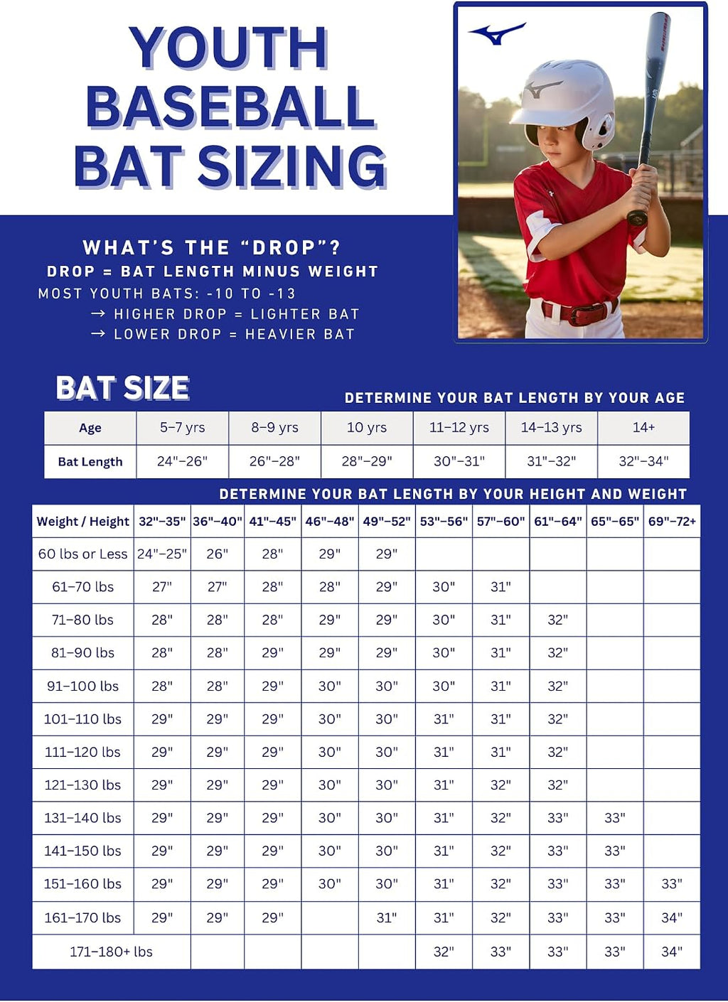 Mizuno Duality Hybrid - Big Barrel Youth Baseball Bat