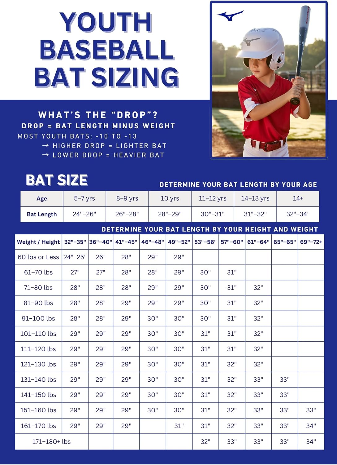 Mizuno Duality Hybrid - Big Barrel Youth Baseball Bat